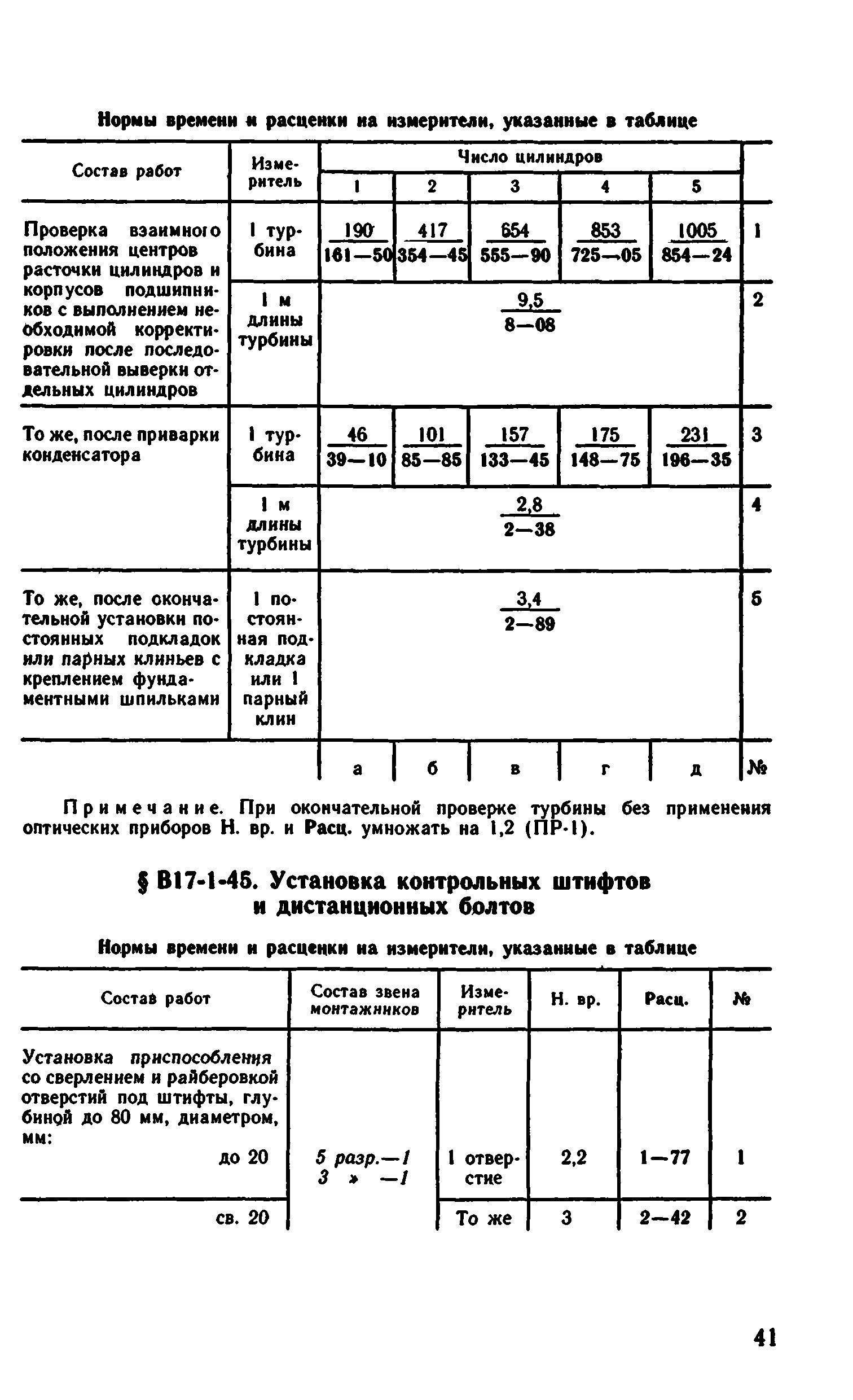 ВНиР В17-1