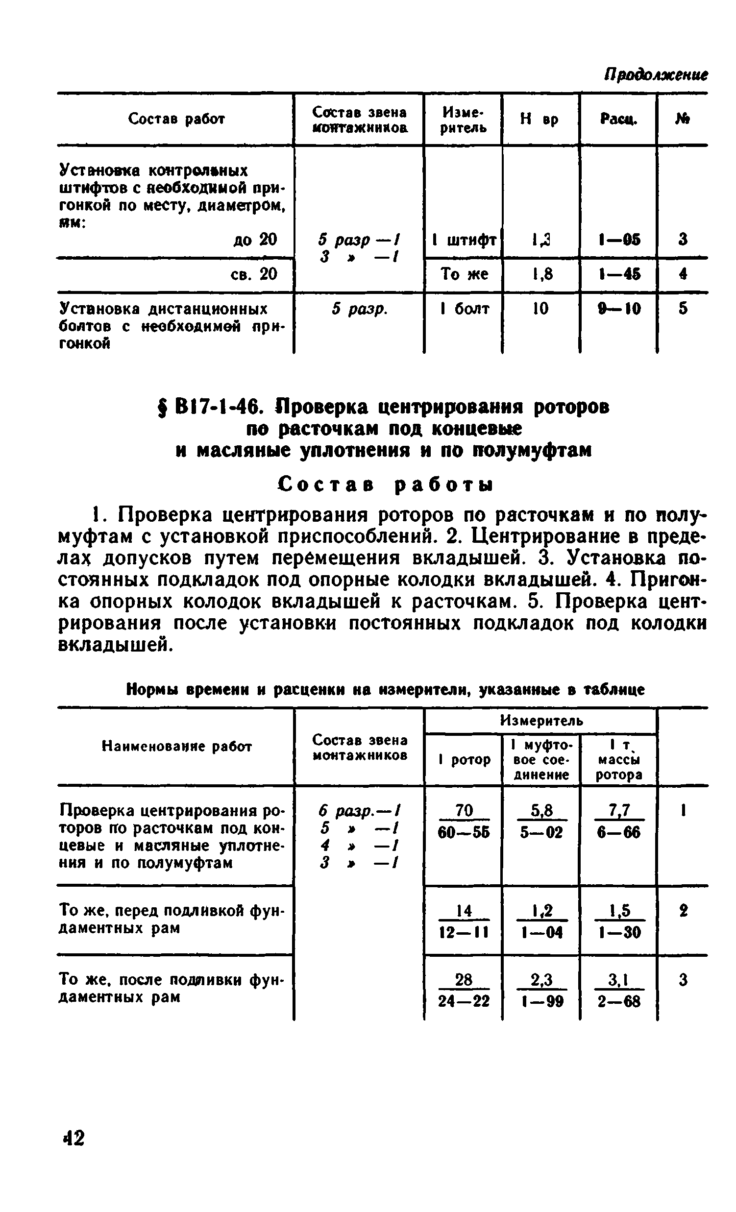 ВНиР В17-1