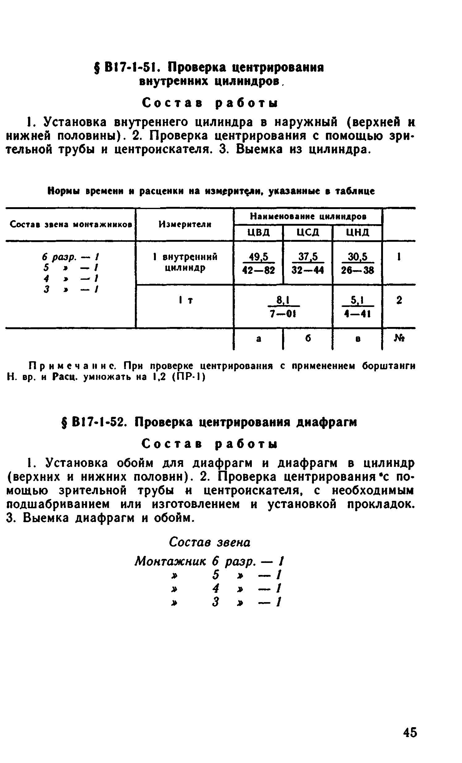 ВНиР В17-1