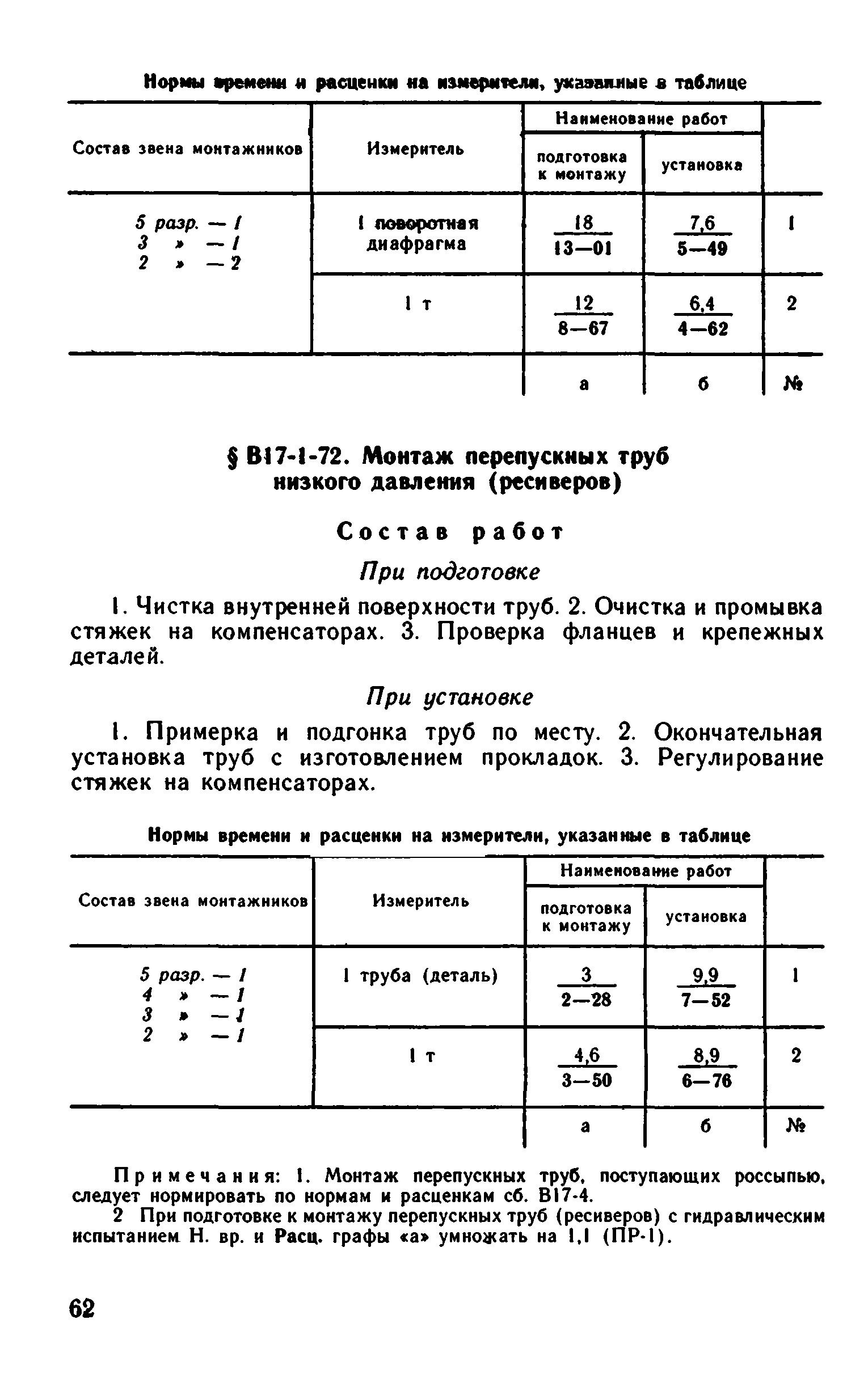 ВНиР В17-1