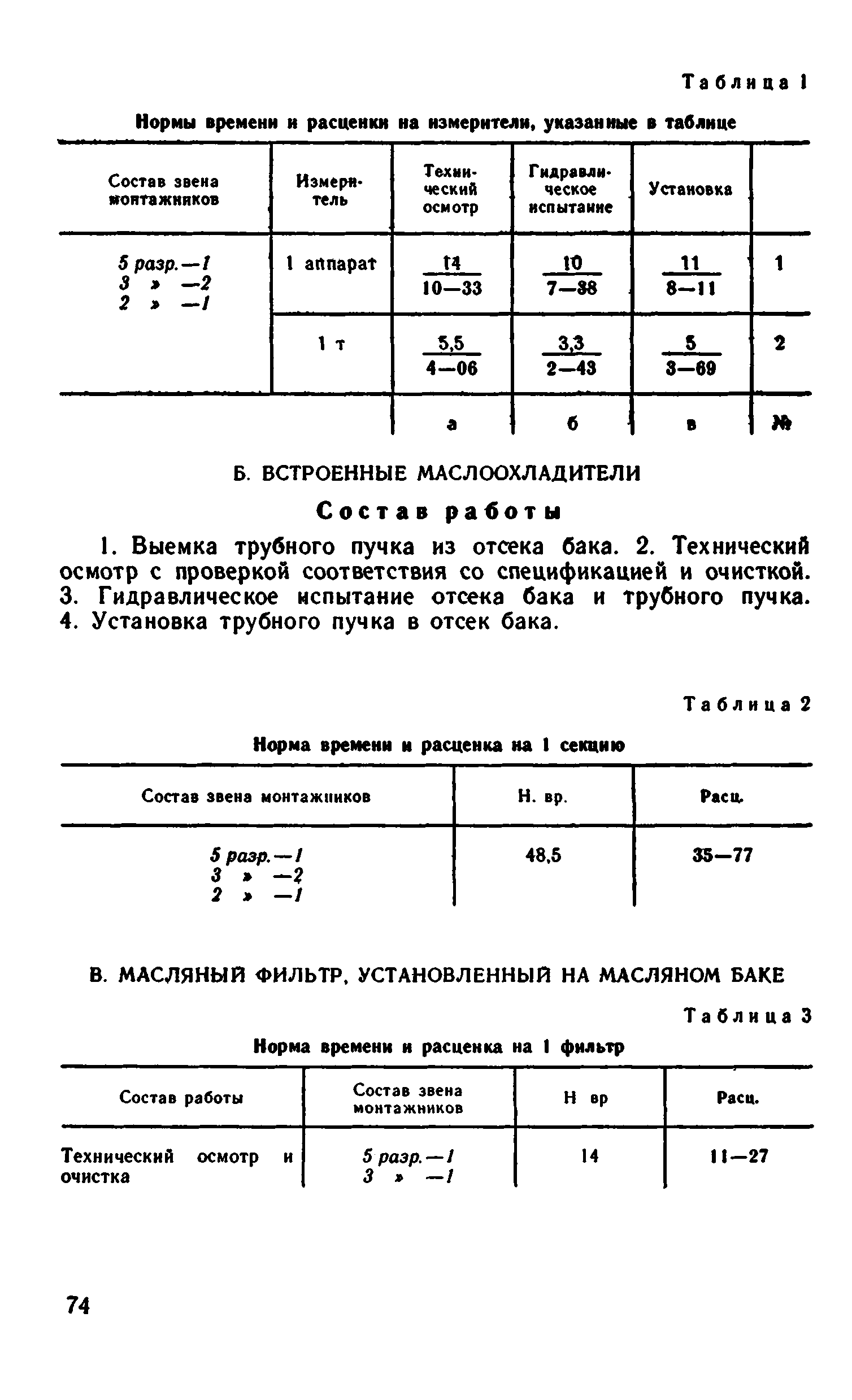 ВНиР В17-1