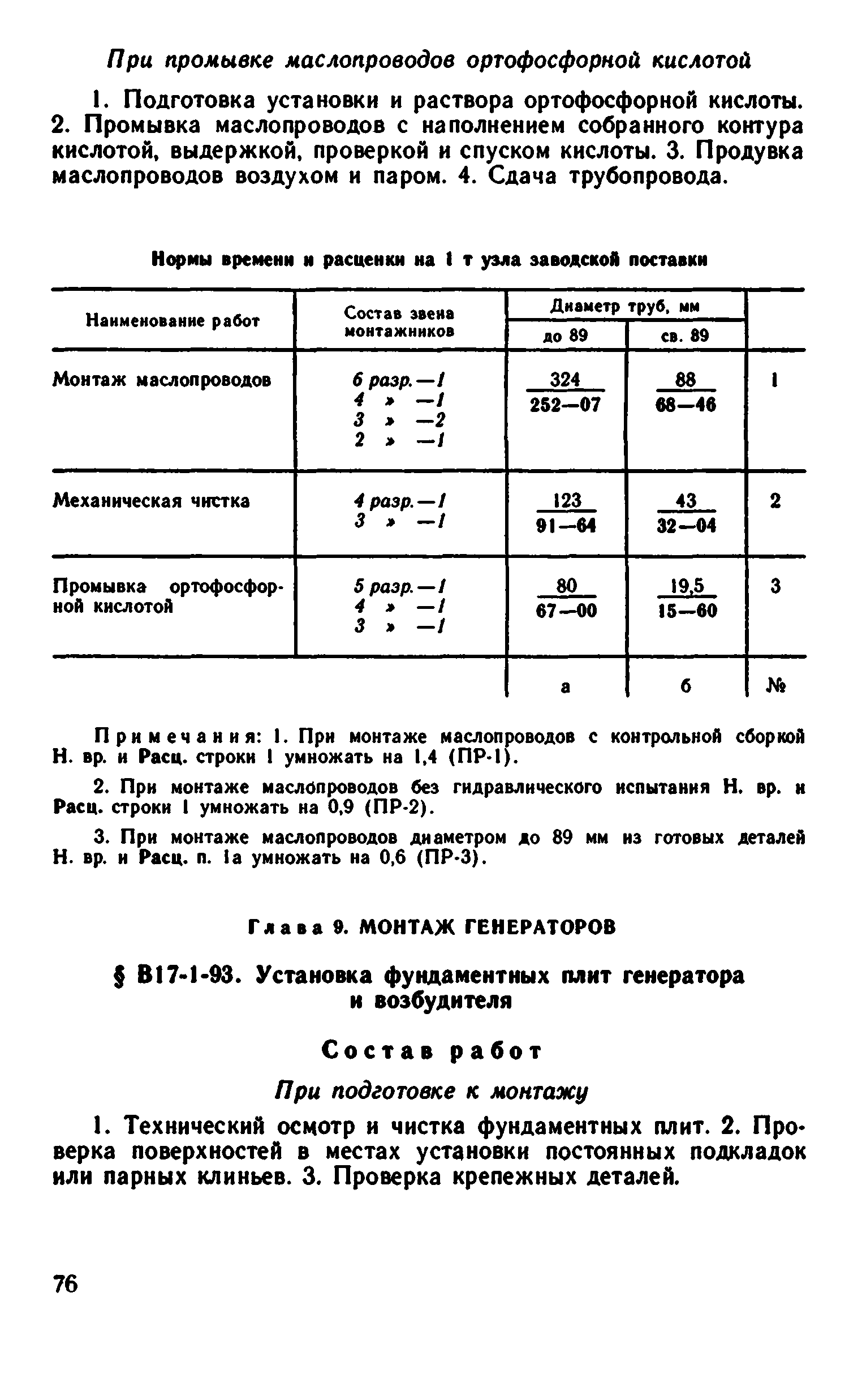 ВНиР В17-1