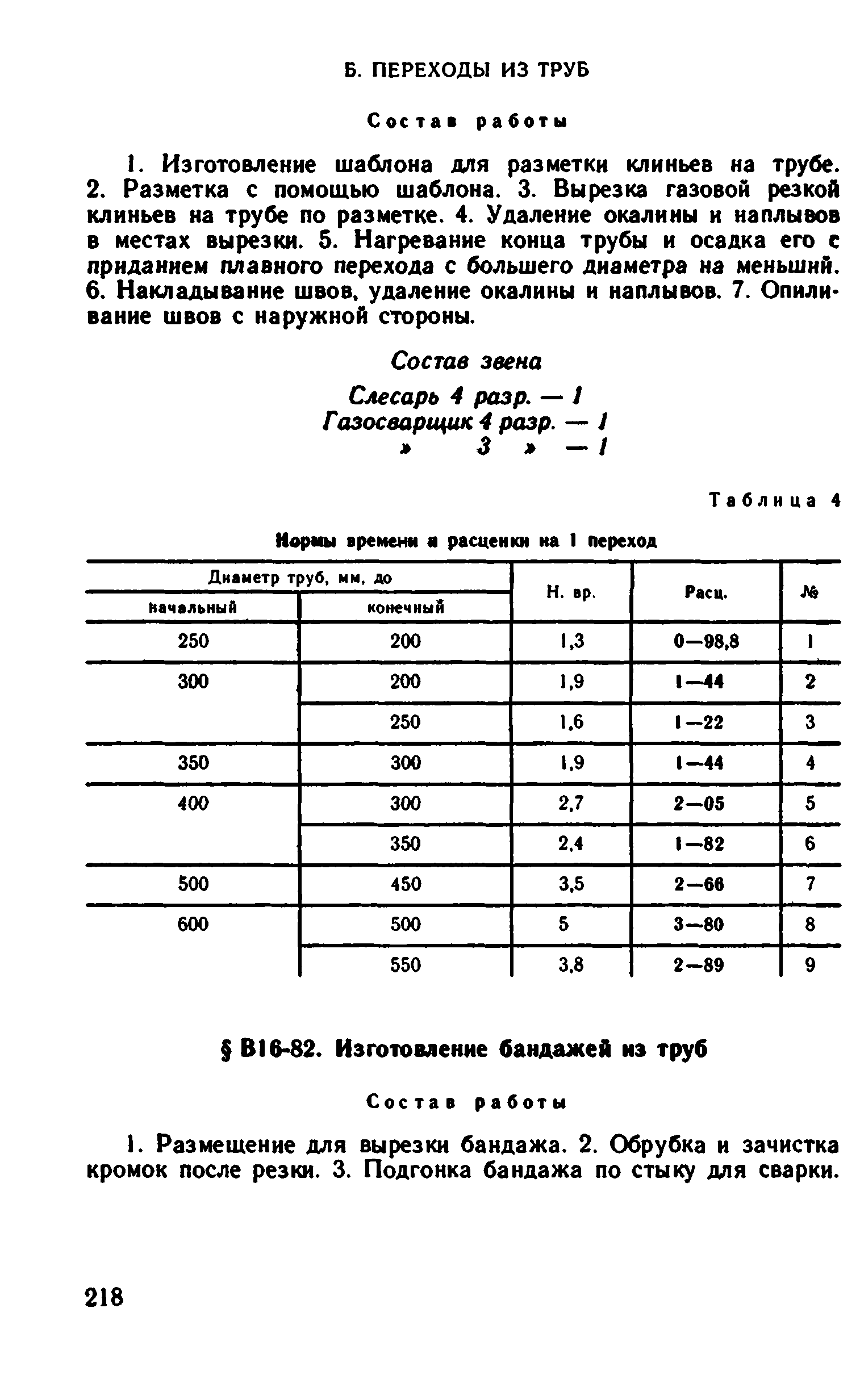 ВНиР В16