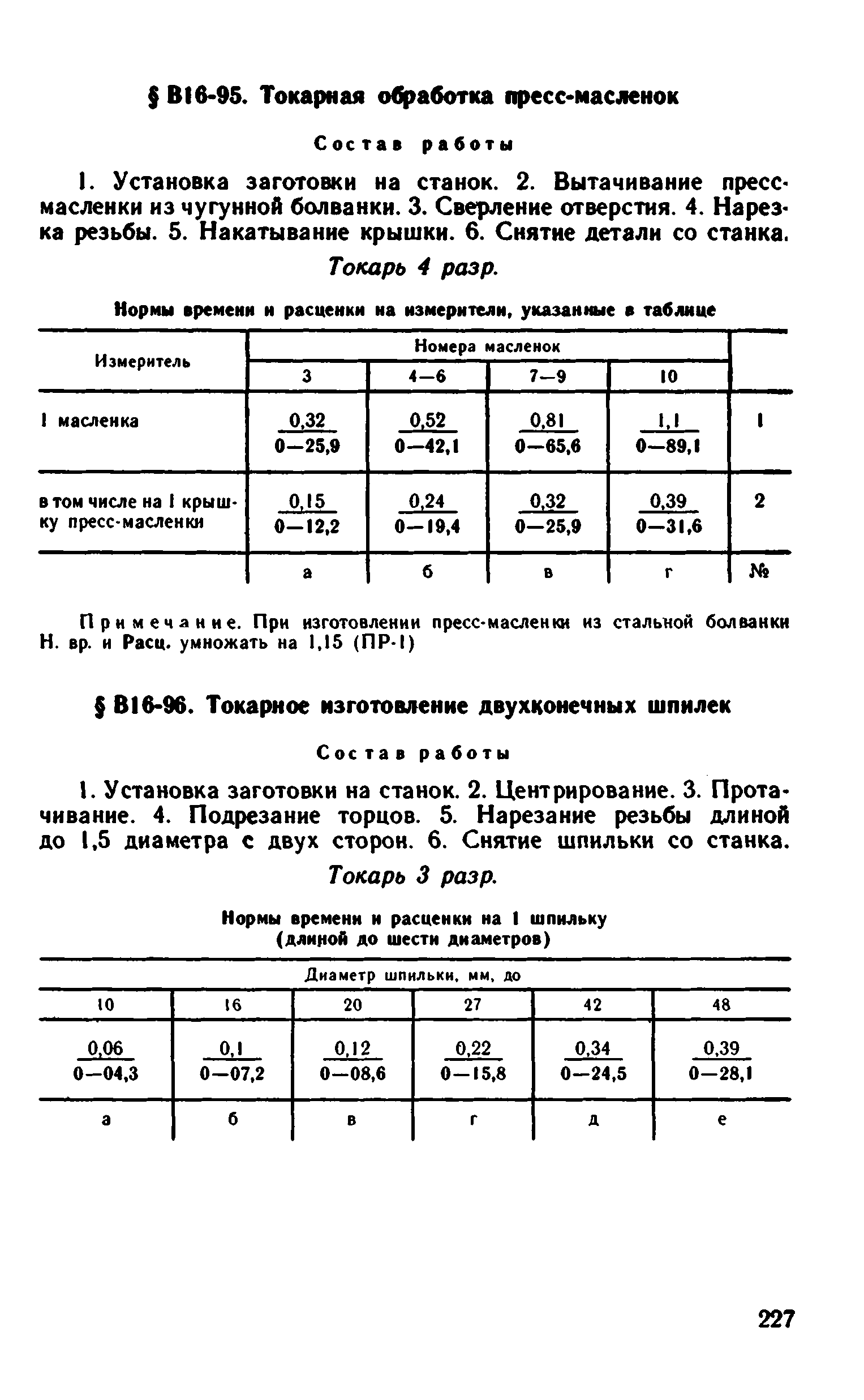 ВНиР В16