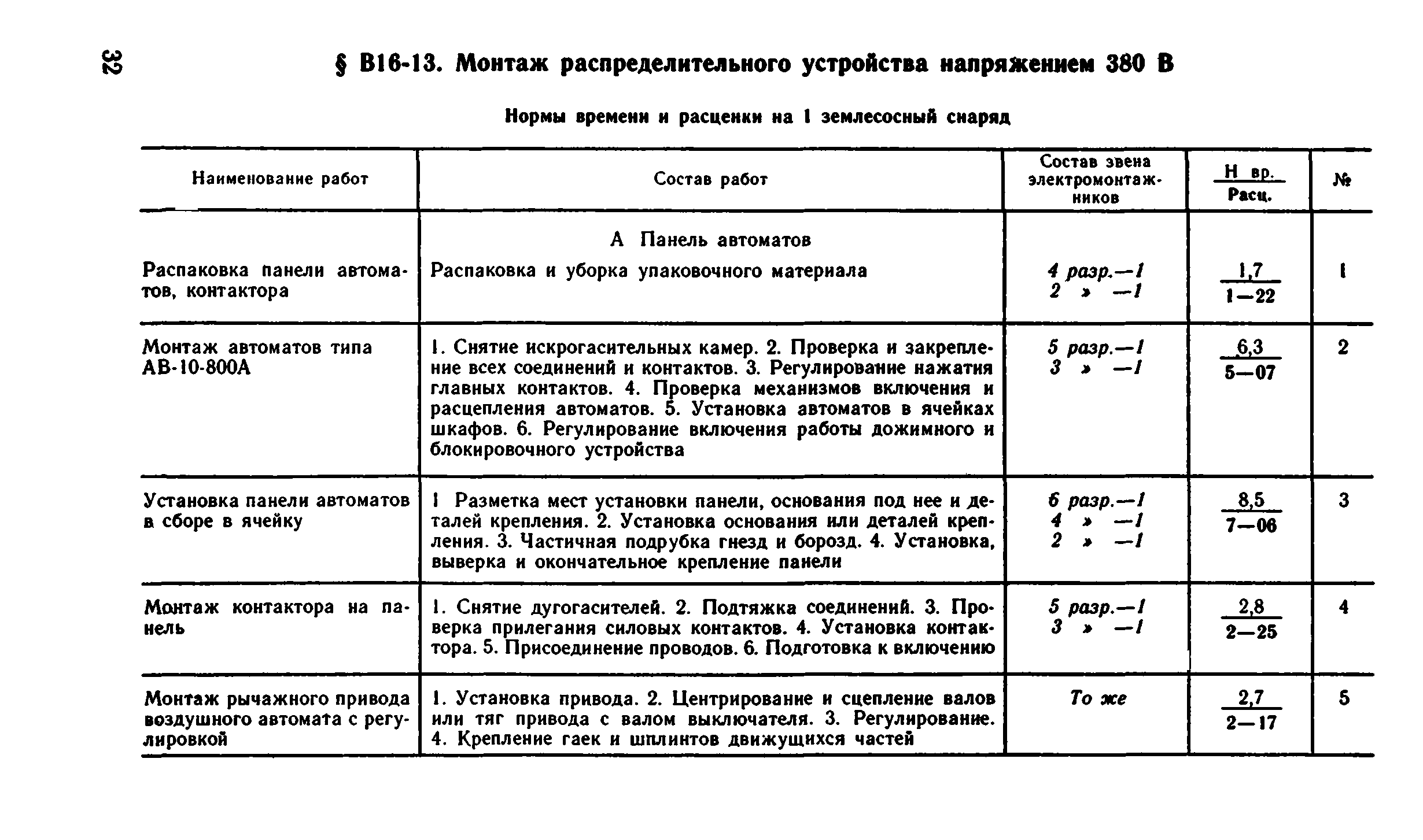 ВНиР В16