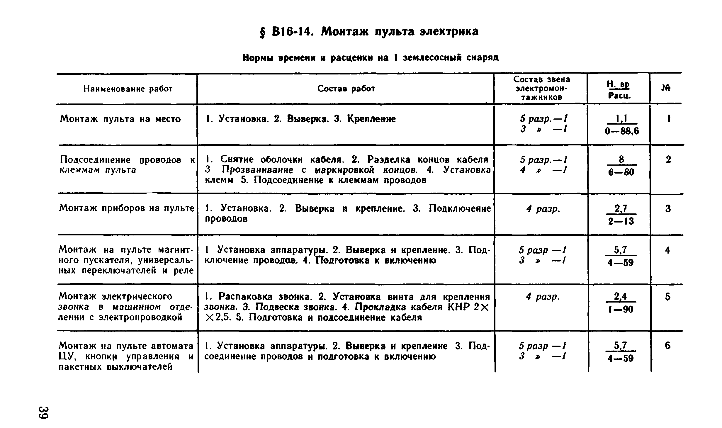 ВНиР В16