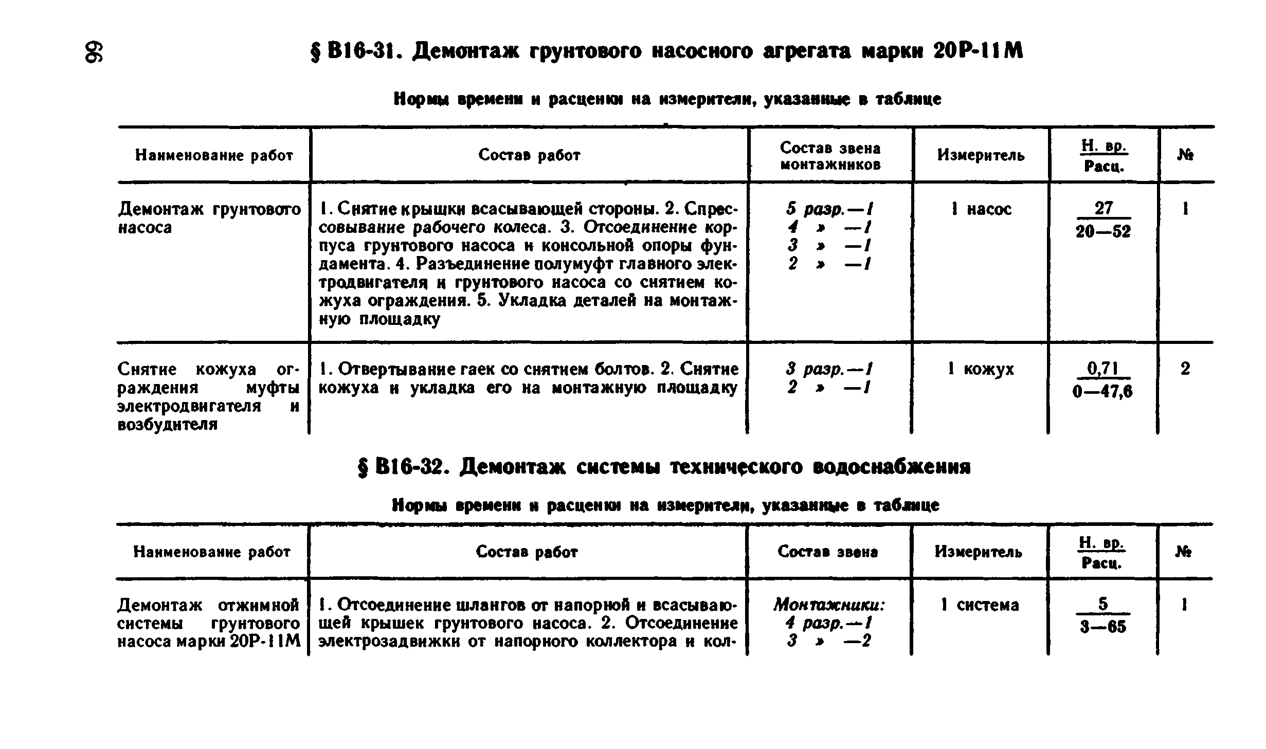 ВНиР В16