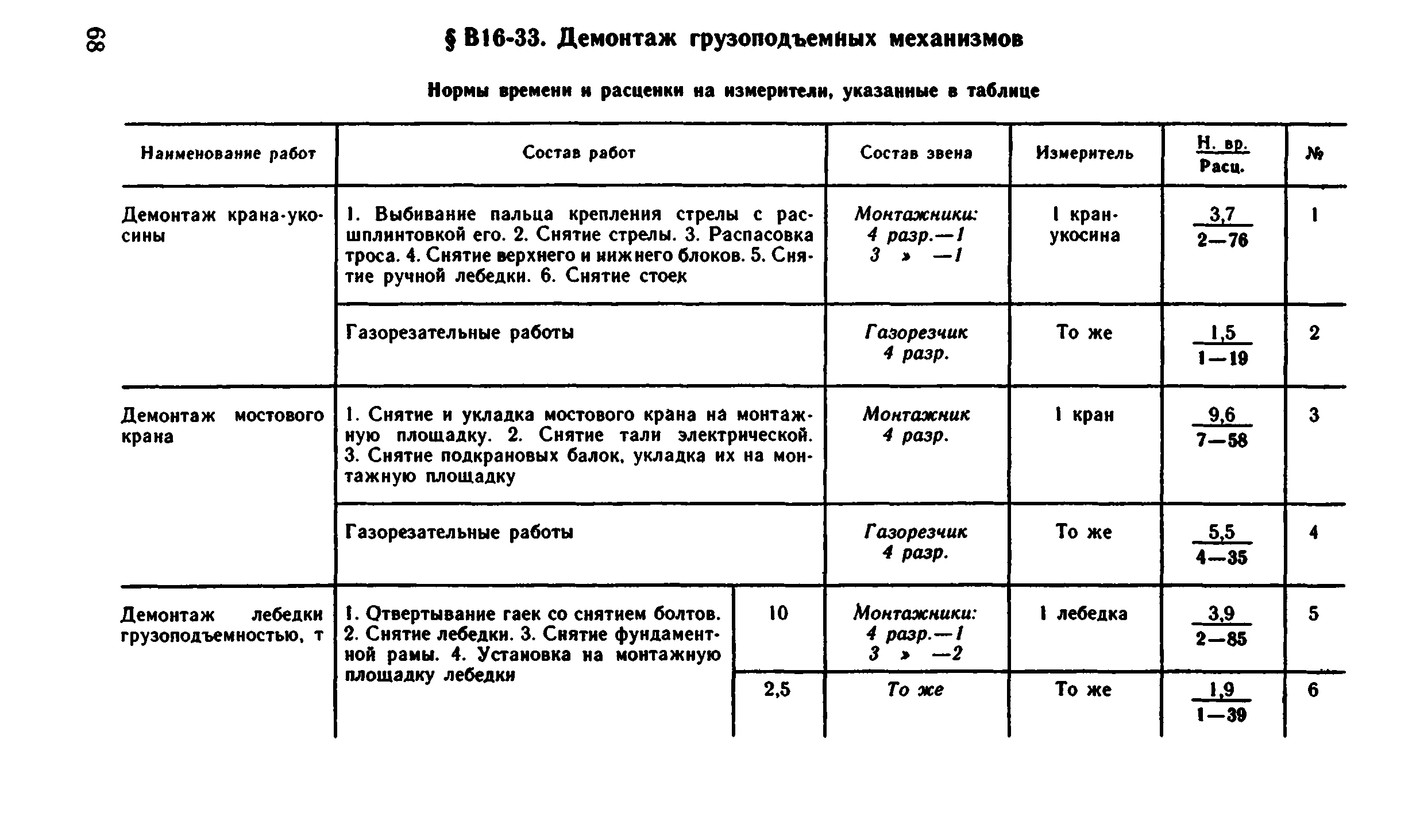 ВНиР В16