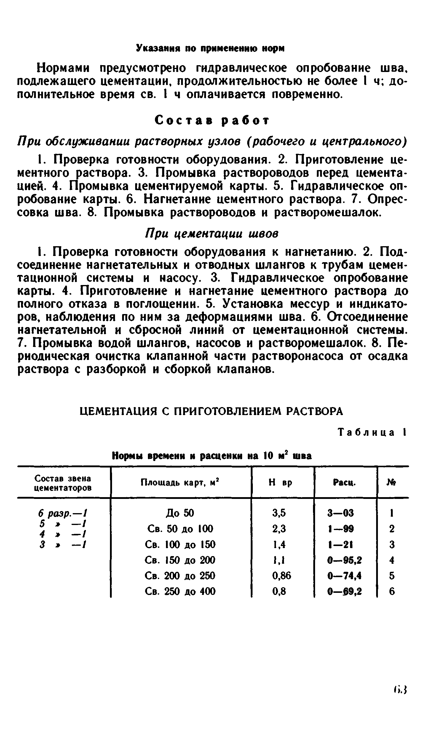 ВНиР В15-2