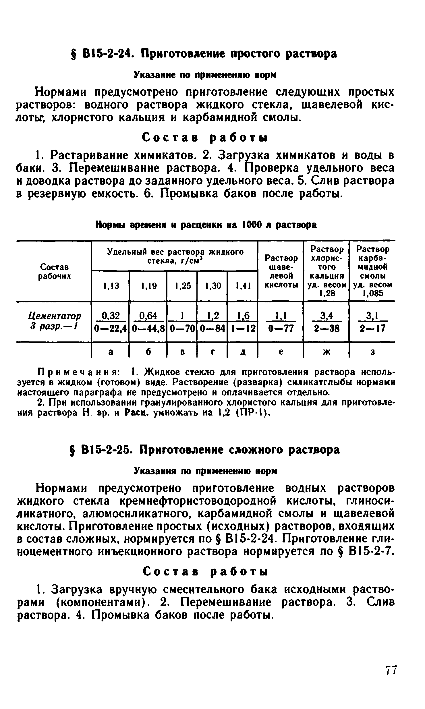 ВНиР В15-2