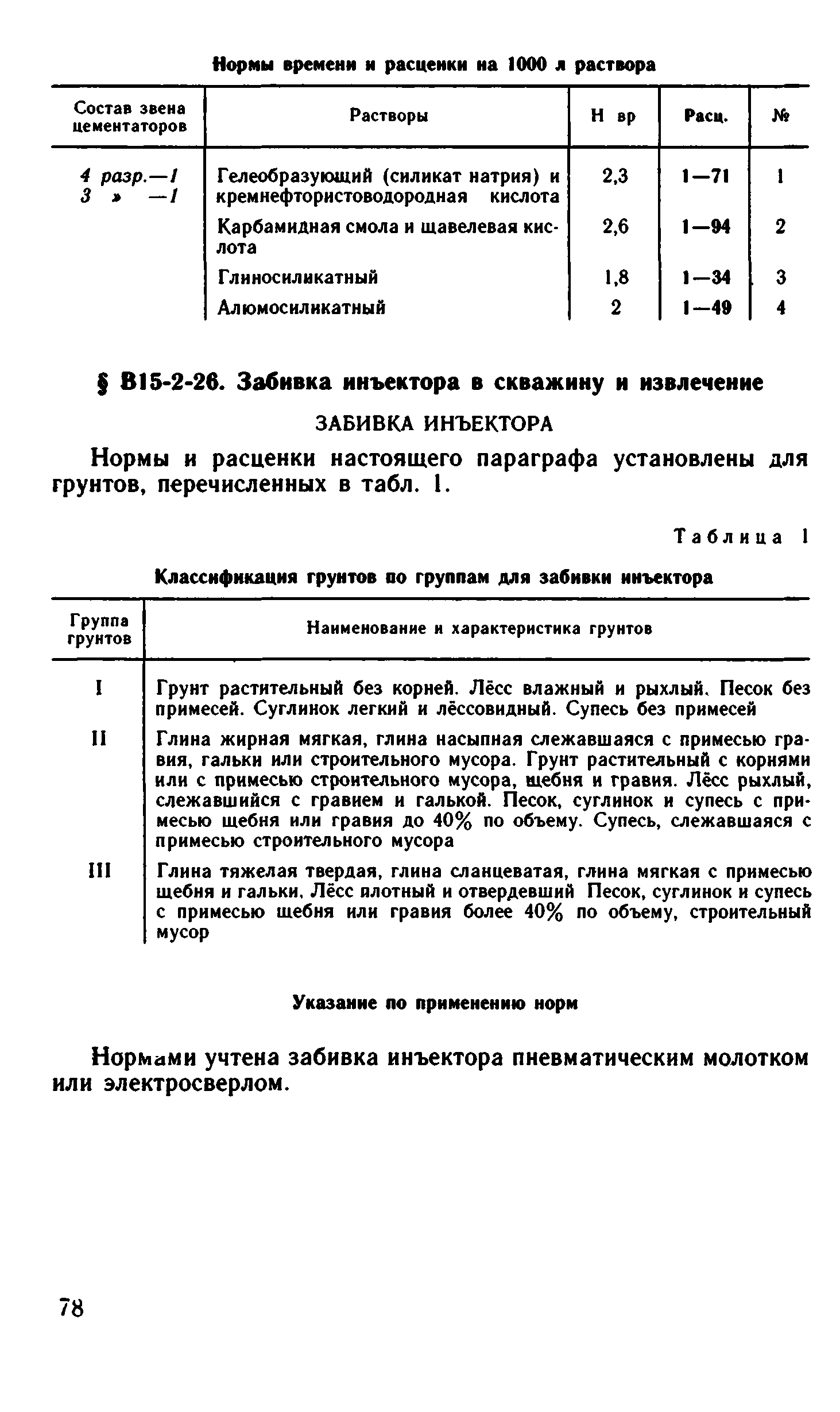 ВНиР В15-2