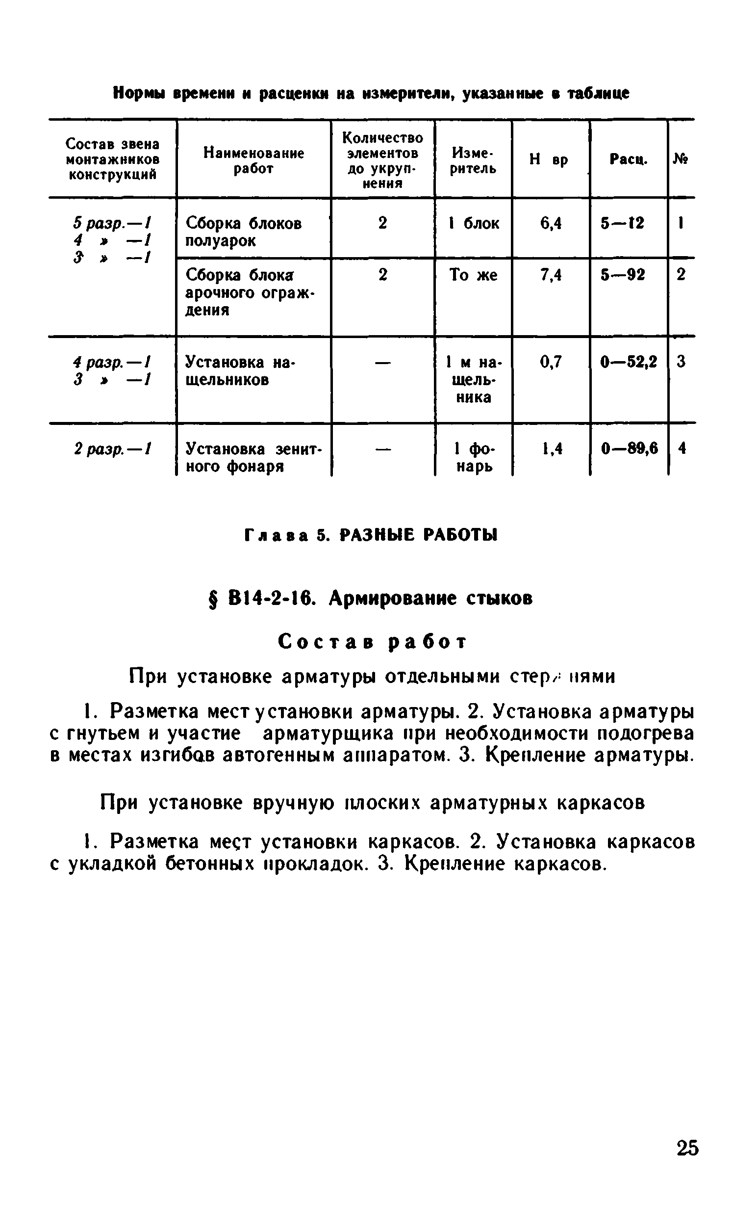 ВНиР В14-2