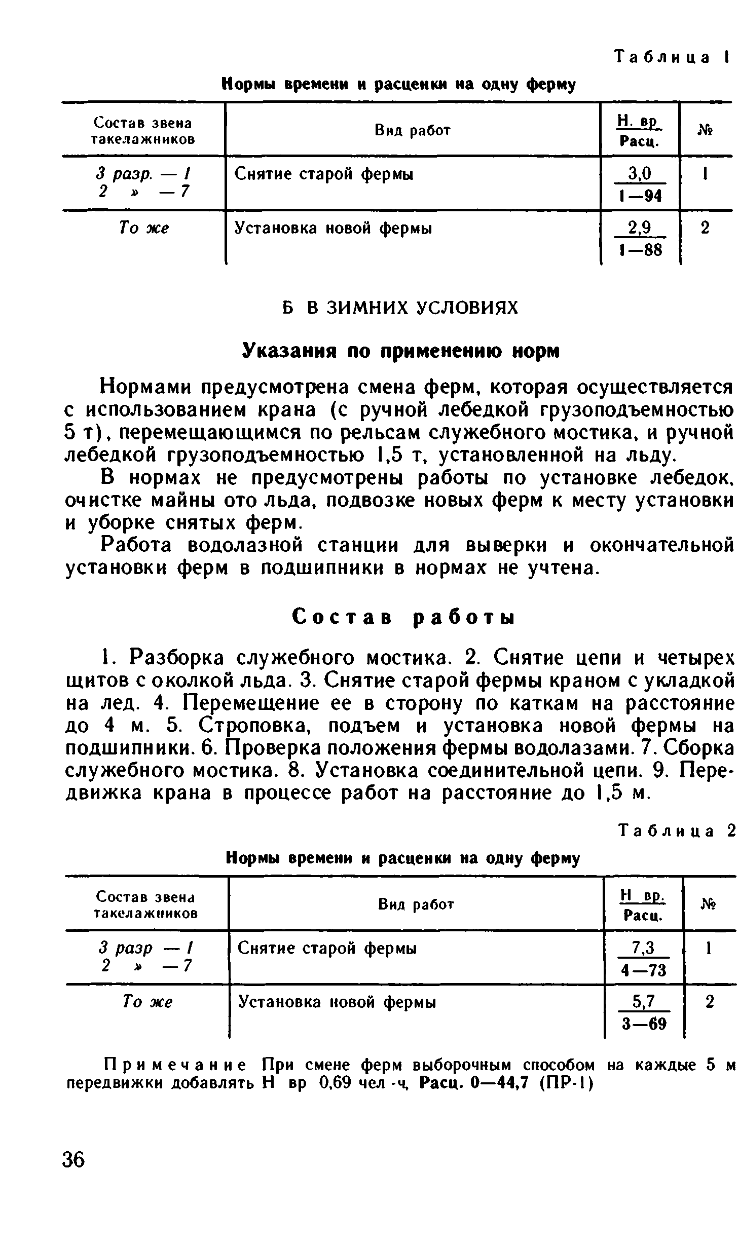 ВНиР В13-4