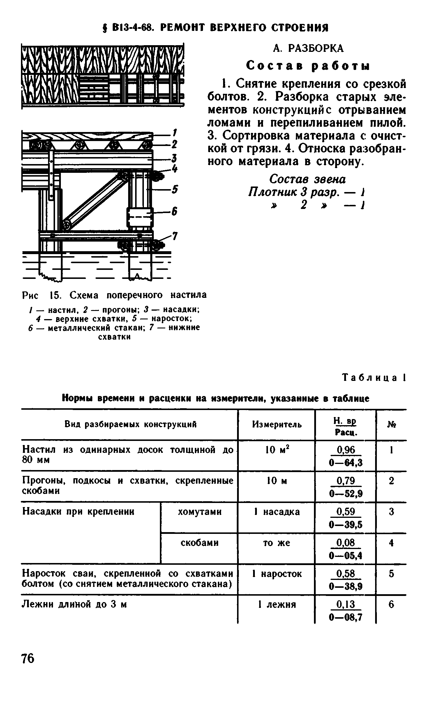 ВНиР В13-4