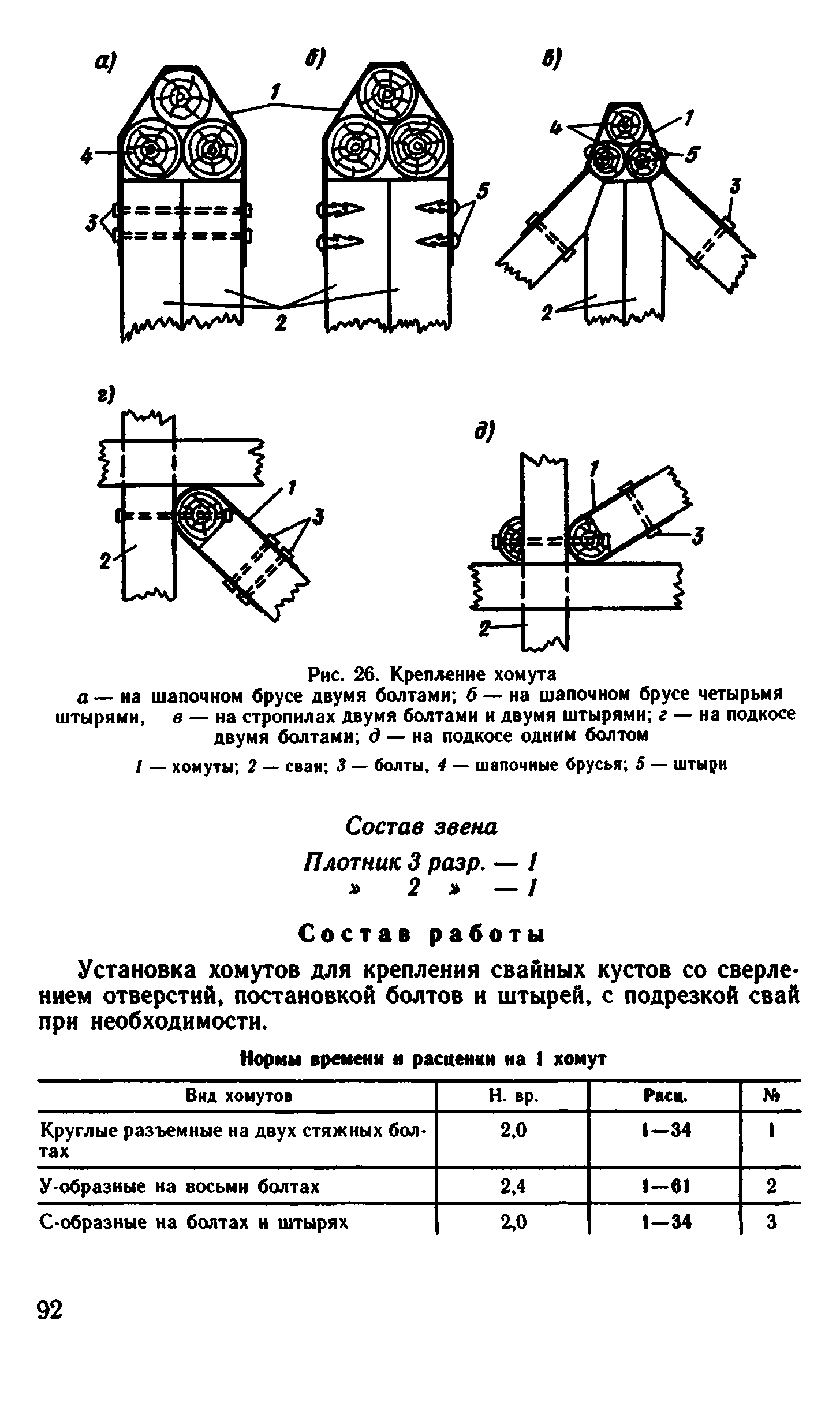 ВНиР В13-4