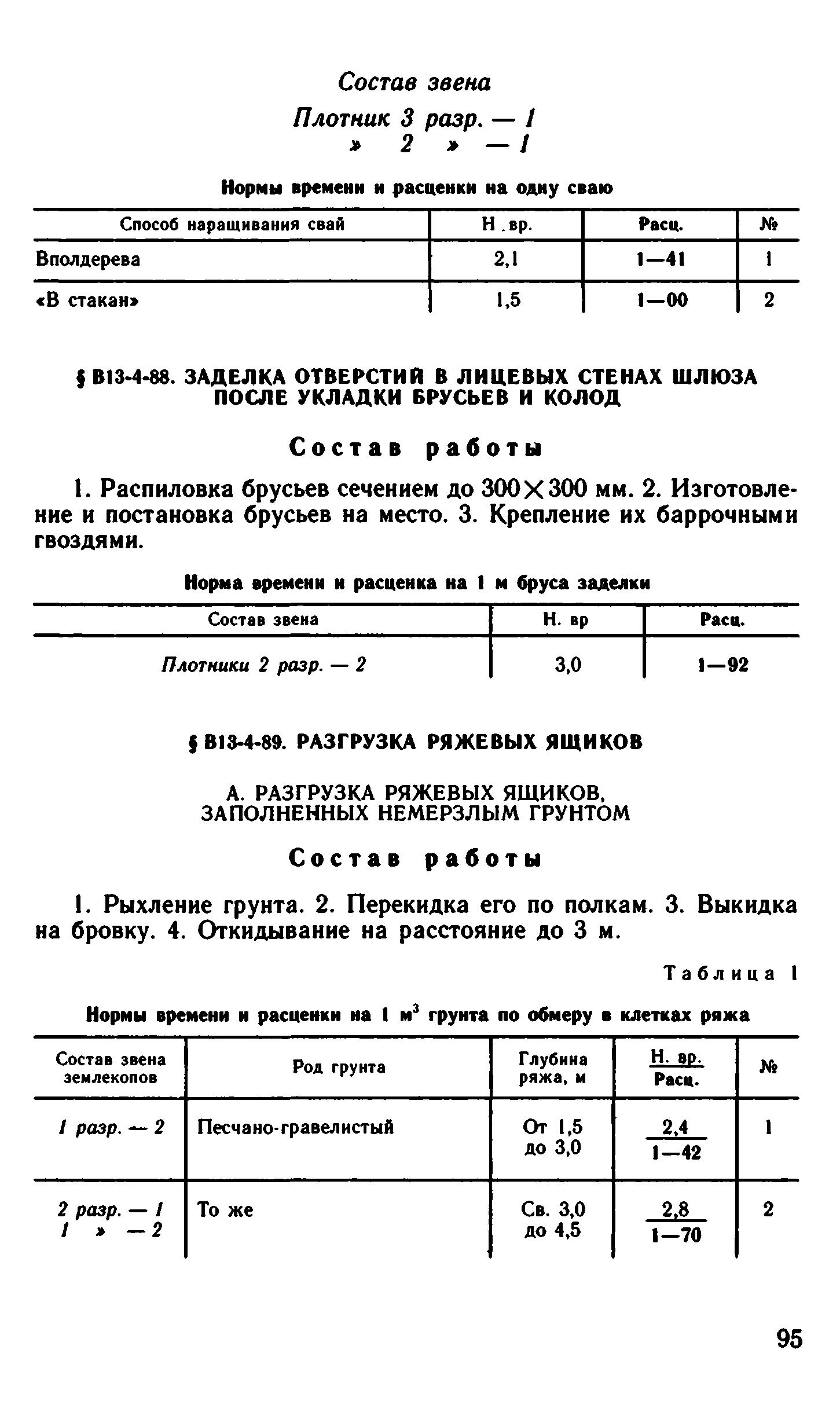 ВНиР В13-4