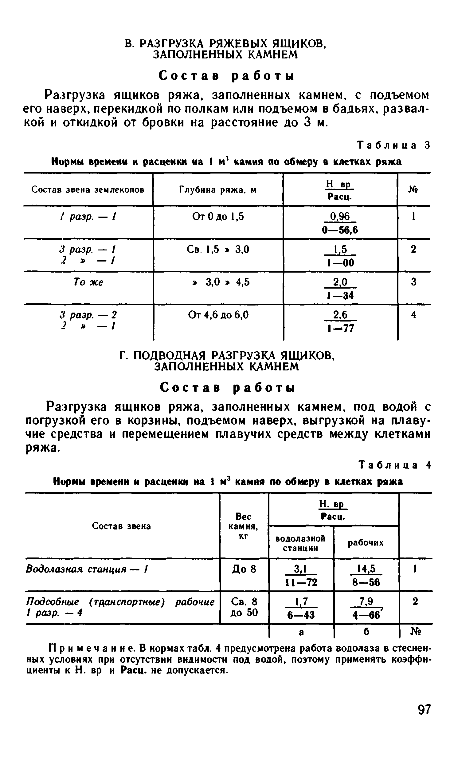 ВНиР В13-4