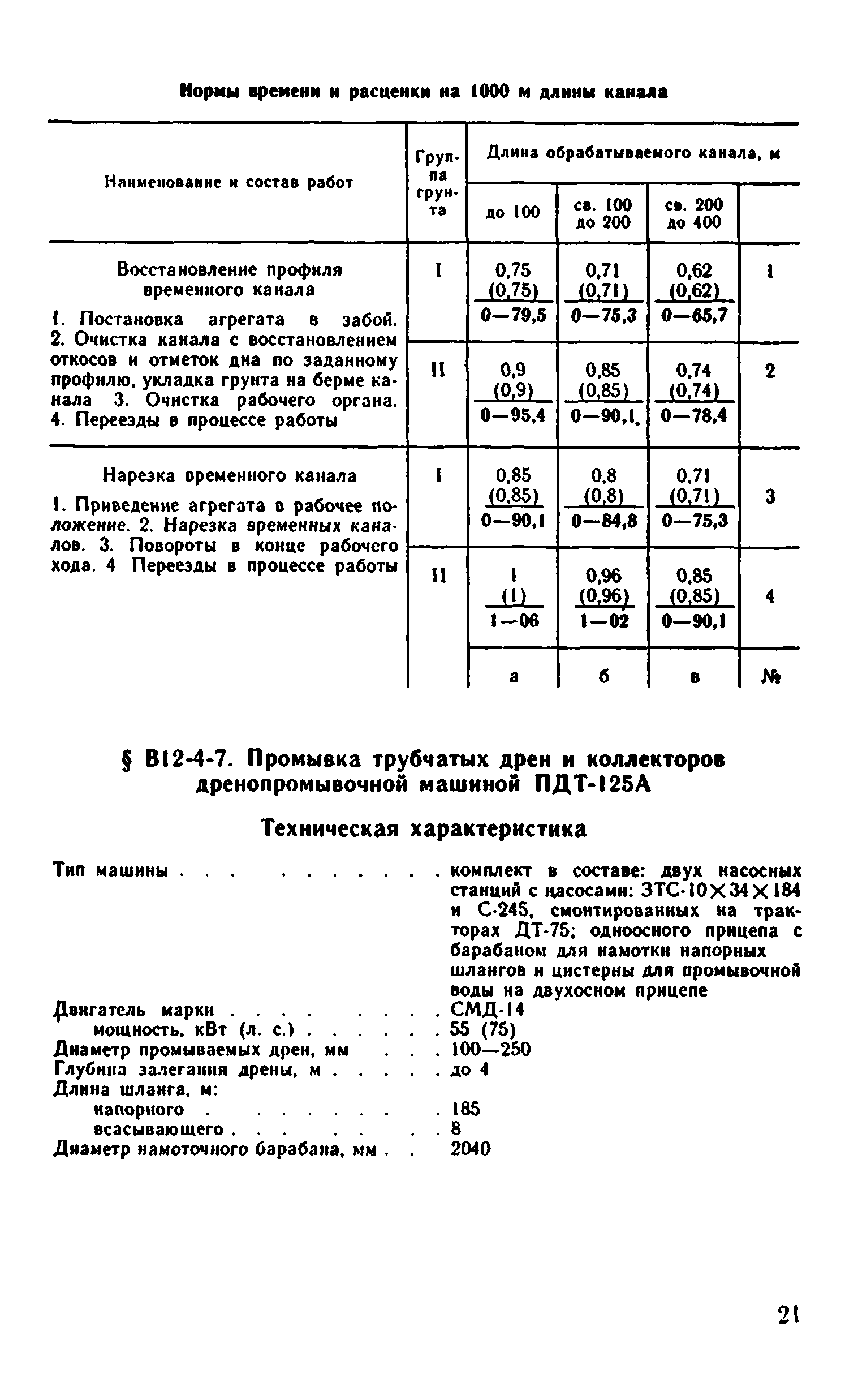 ВНиР В12-4