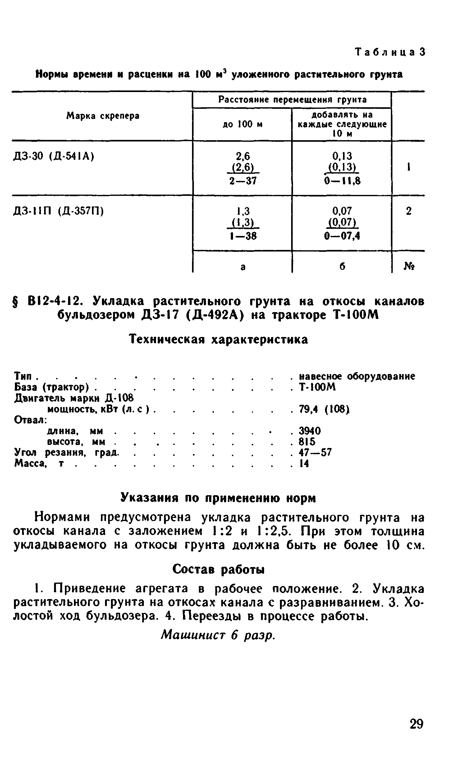 ВНиР В12-4