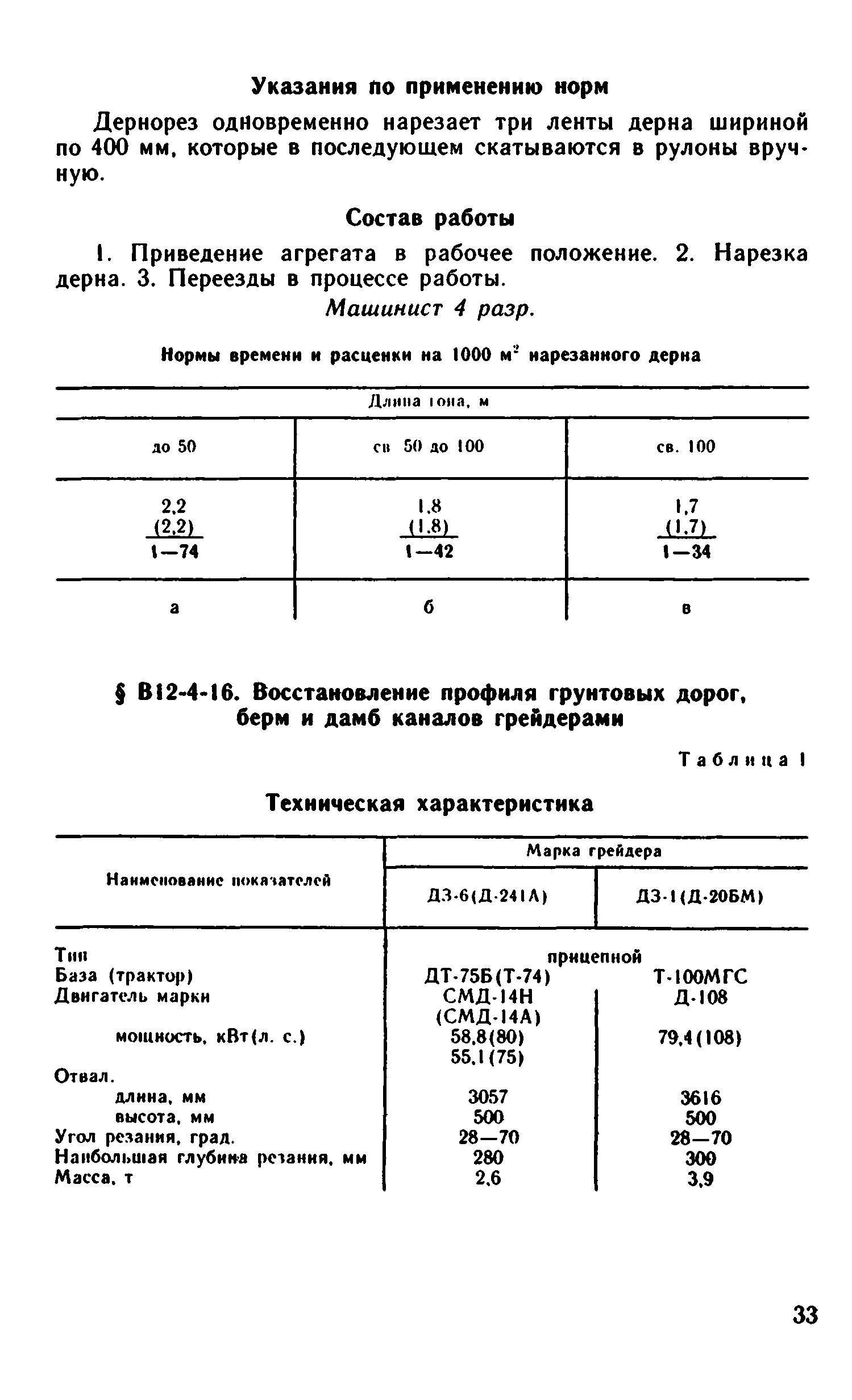 ВНиР В12-4