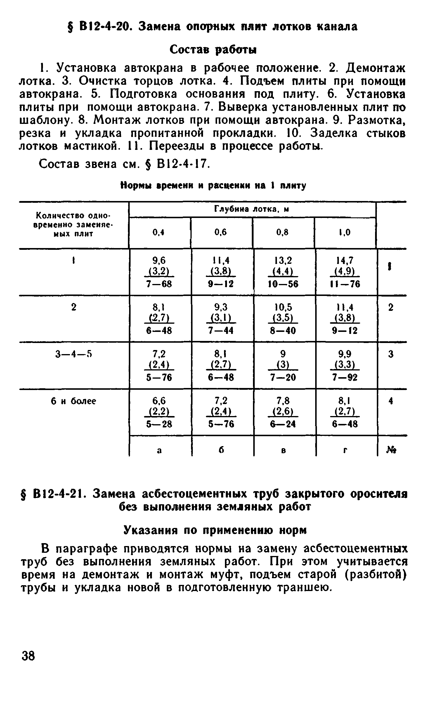 ВНиР В12-4