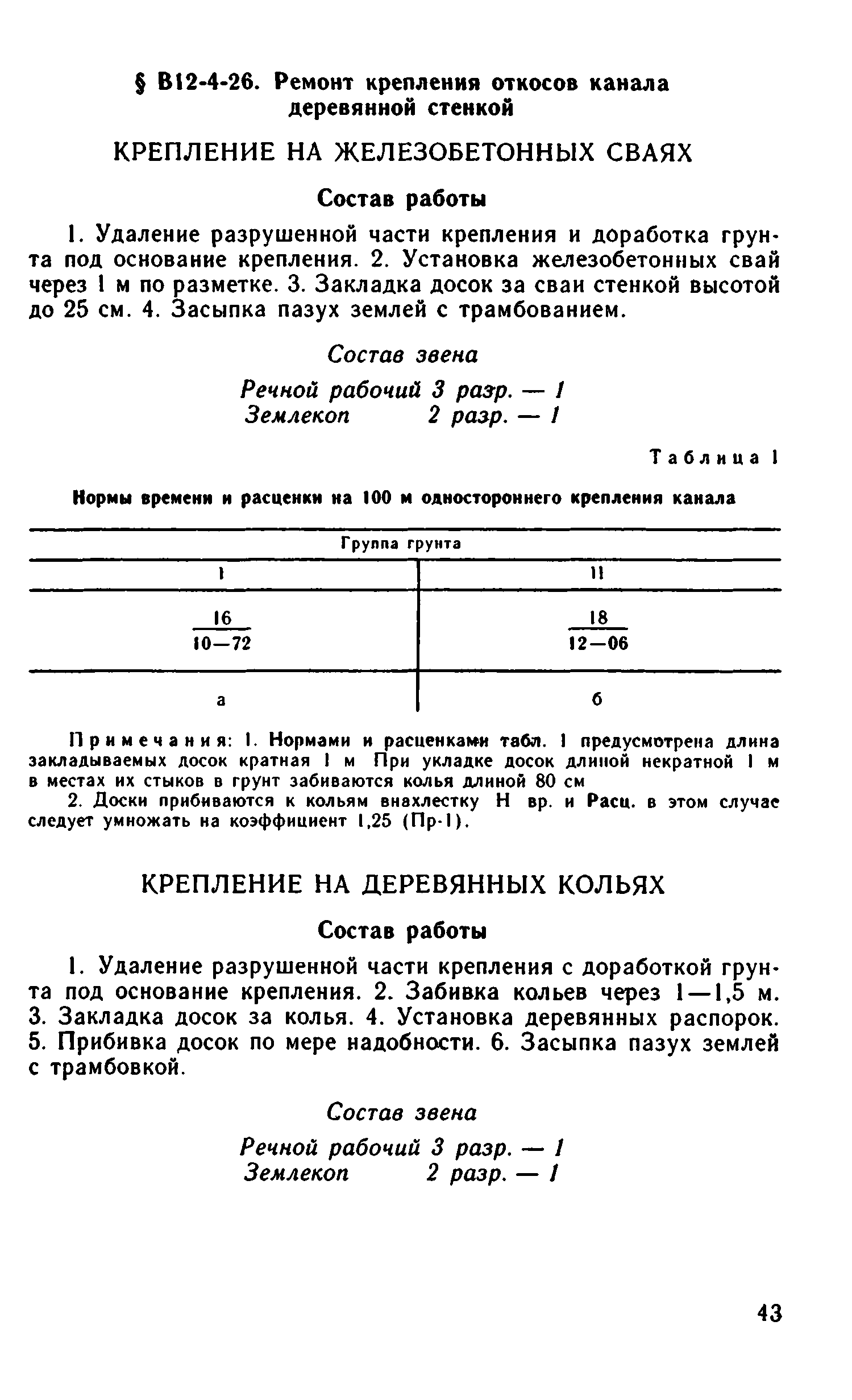 ВНиР В12-4