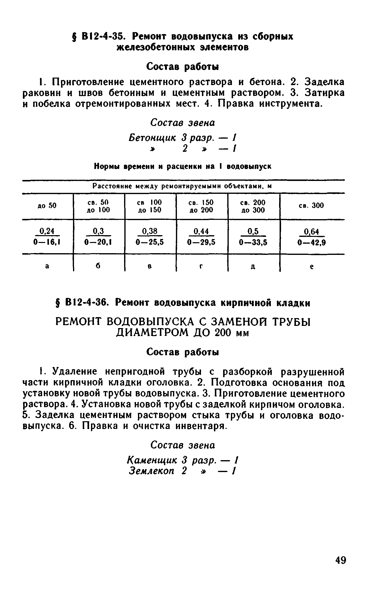 ВНиР В12-4