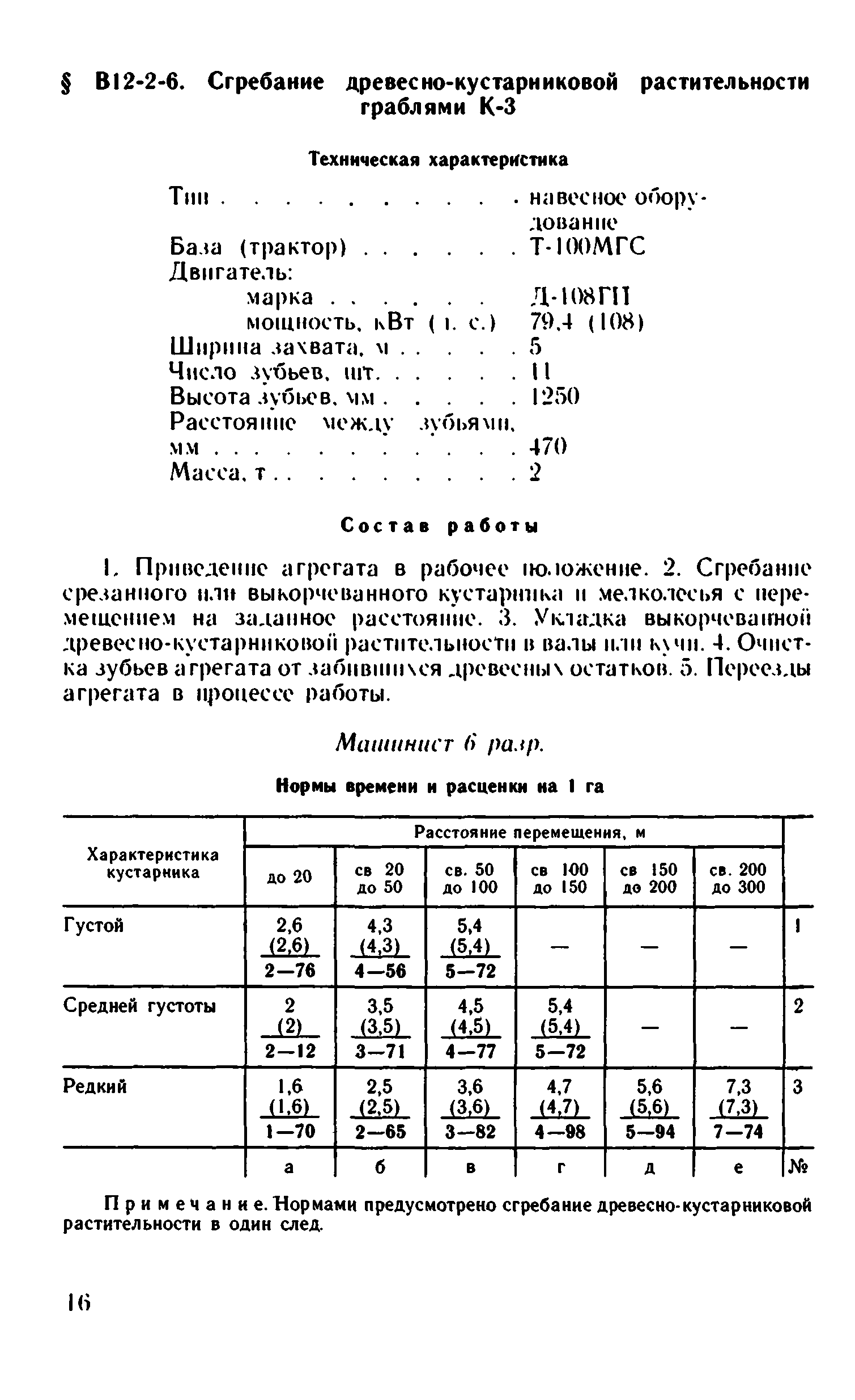 ВНиР В12-2