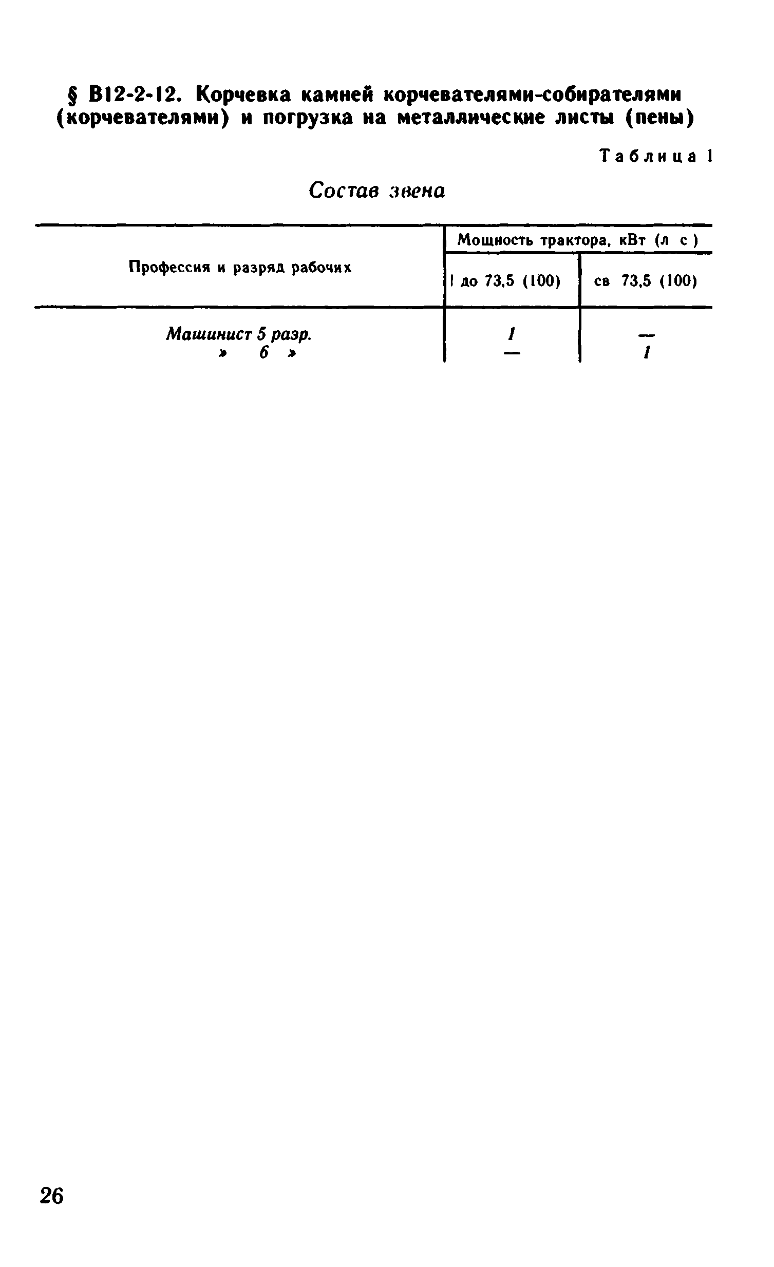 ВНиР В12-2