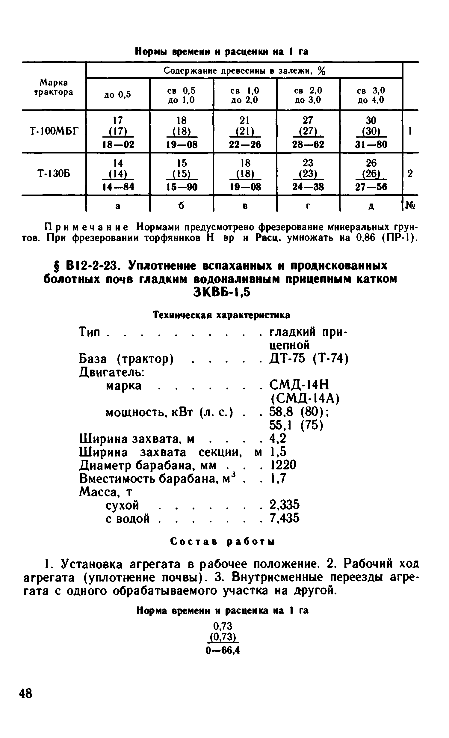 ВНиР В12-2