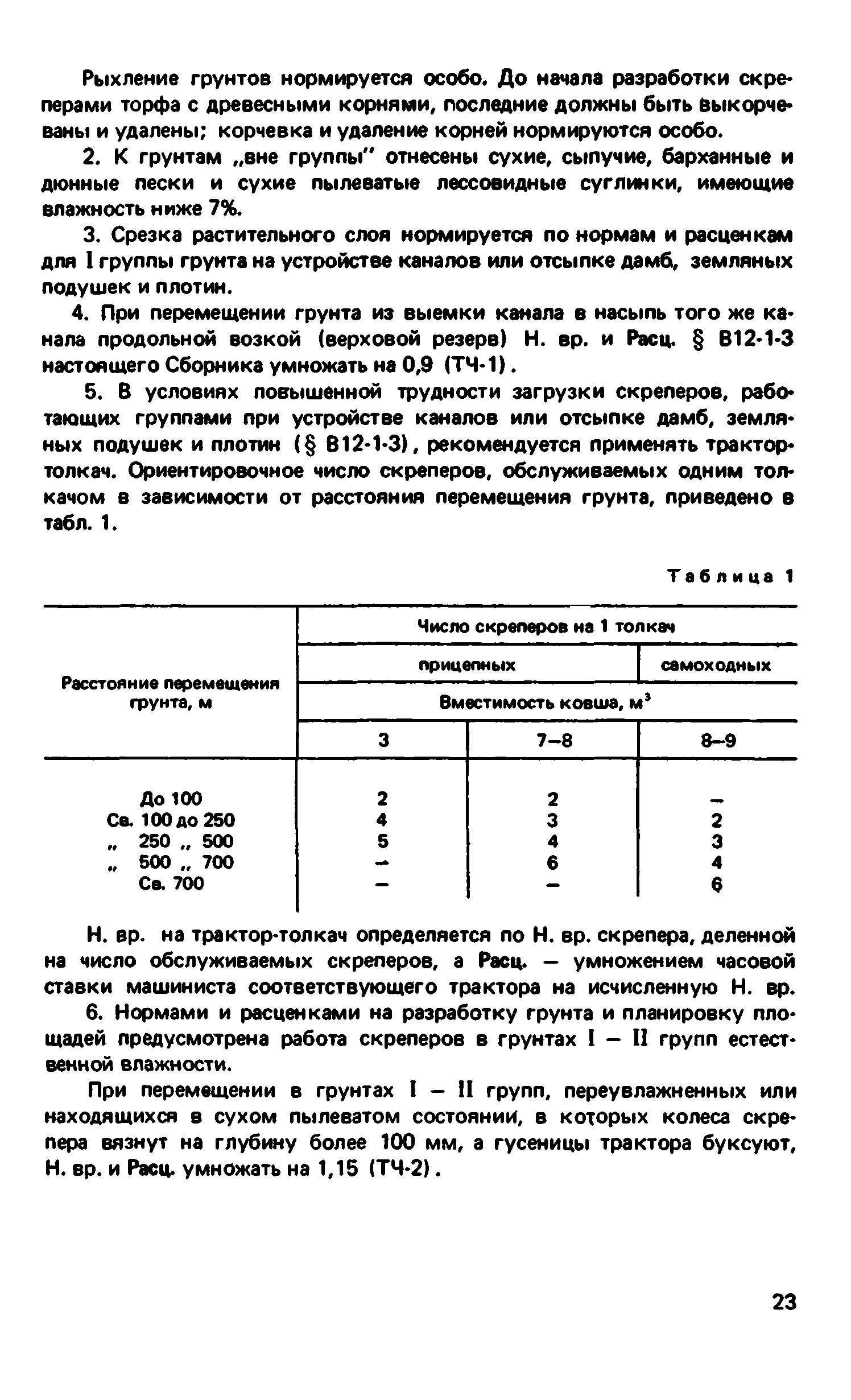 ВНиР В12-1