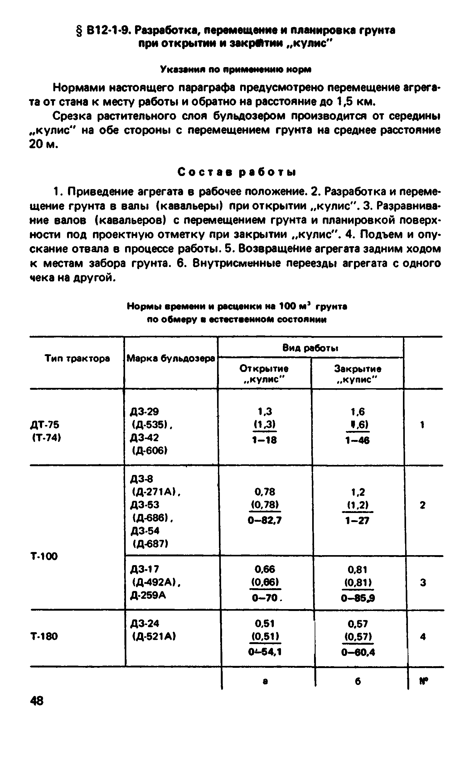 ВНиР В12-1