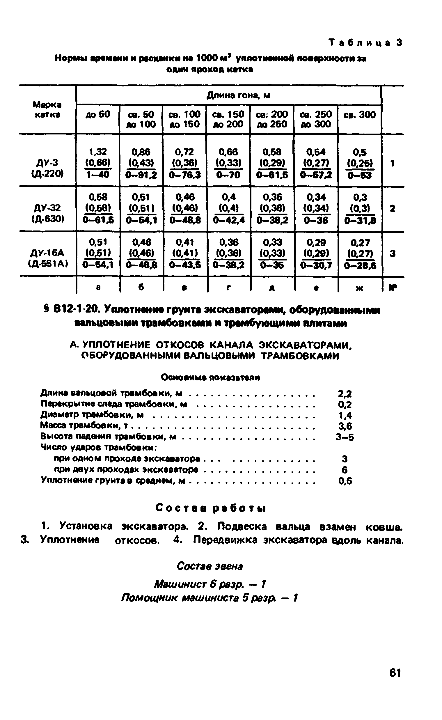 ВНиР В12-1