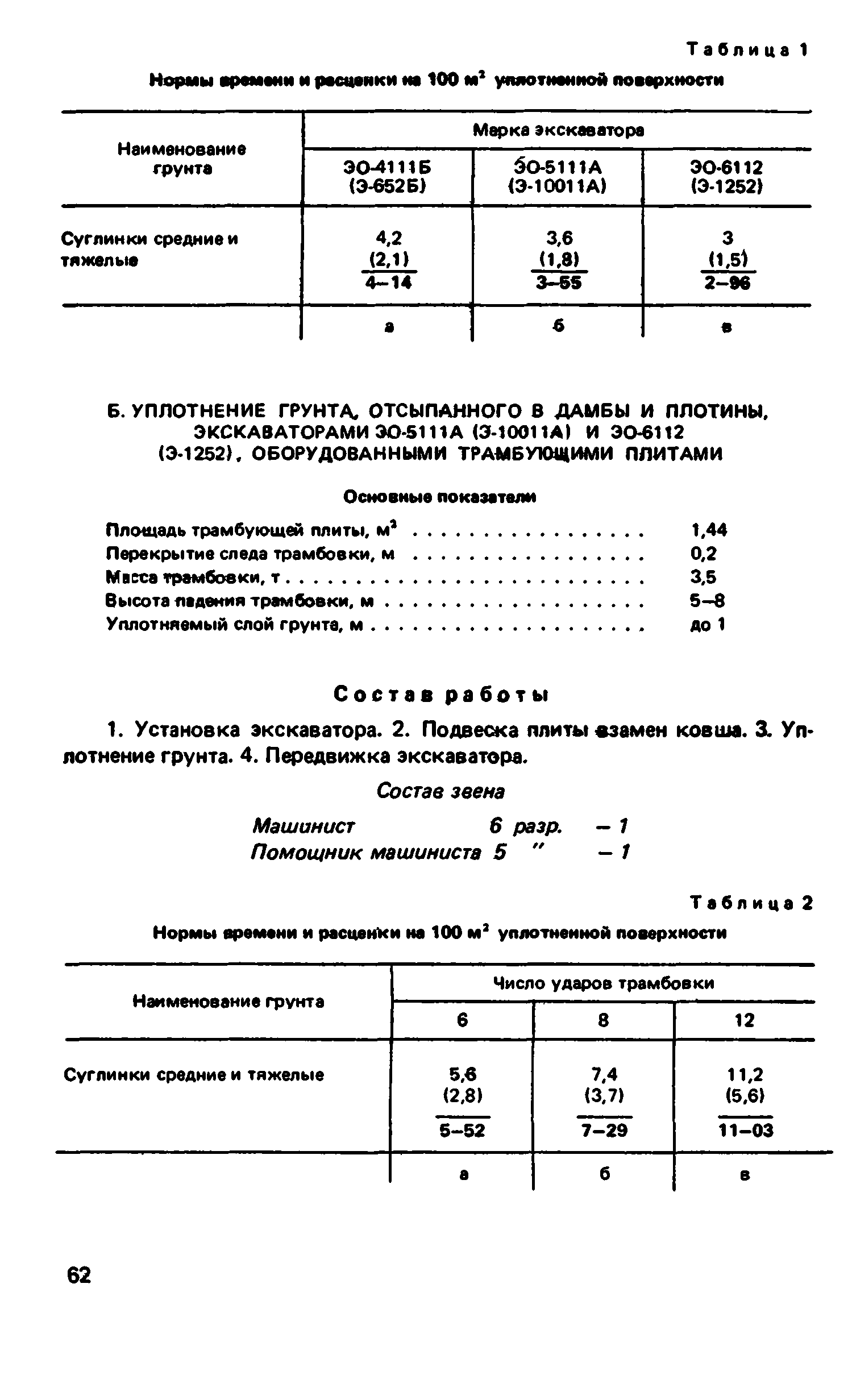 ВНиР В12-1