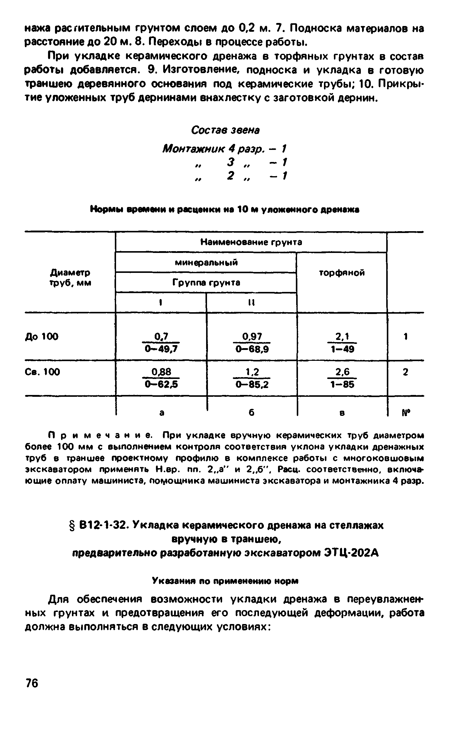 ВНиР В12-1