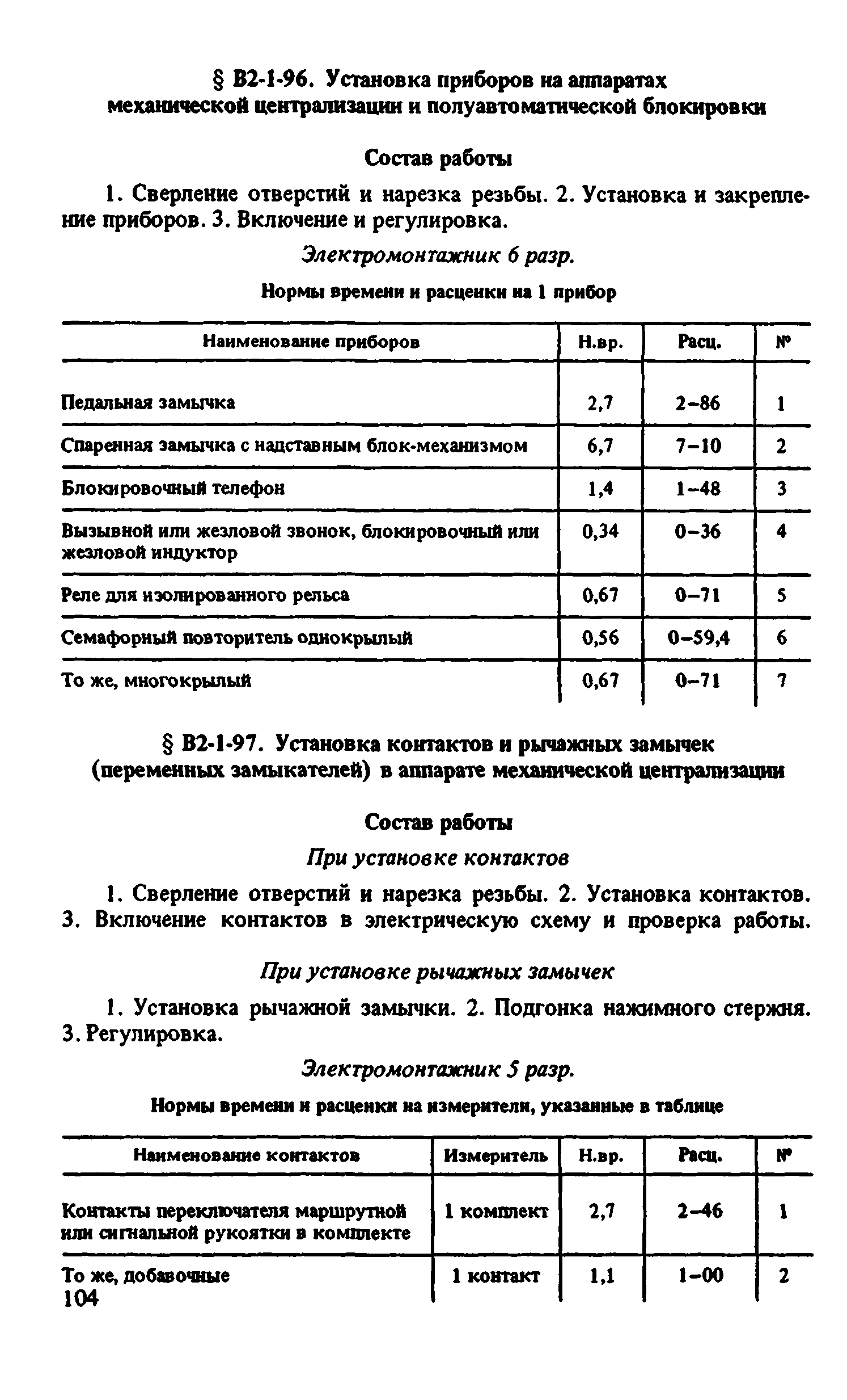 ВНиР В2-1