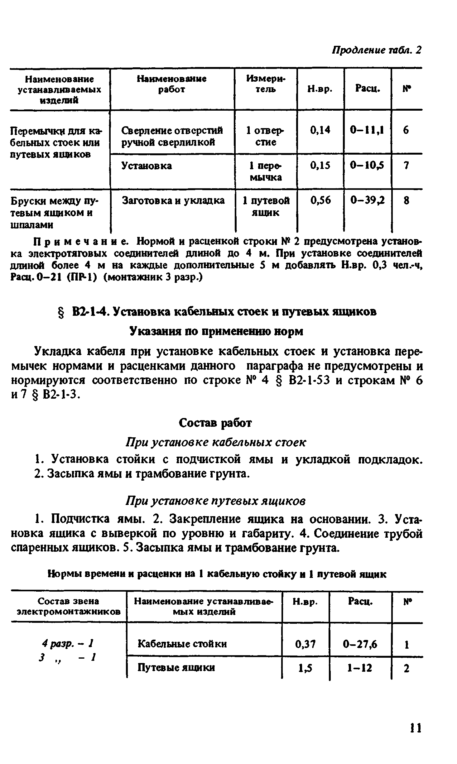 ВНиР В2-1