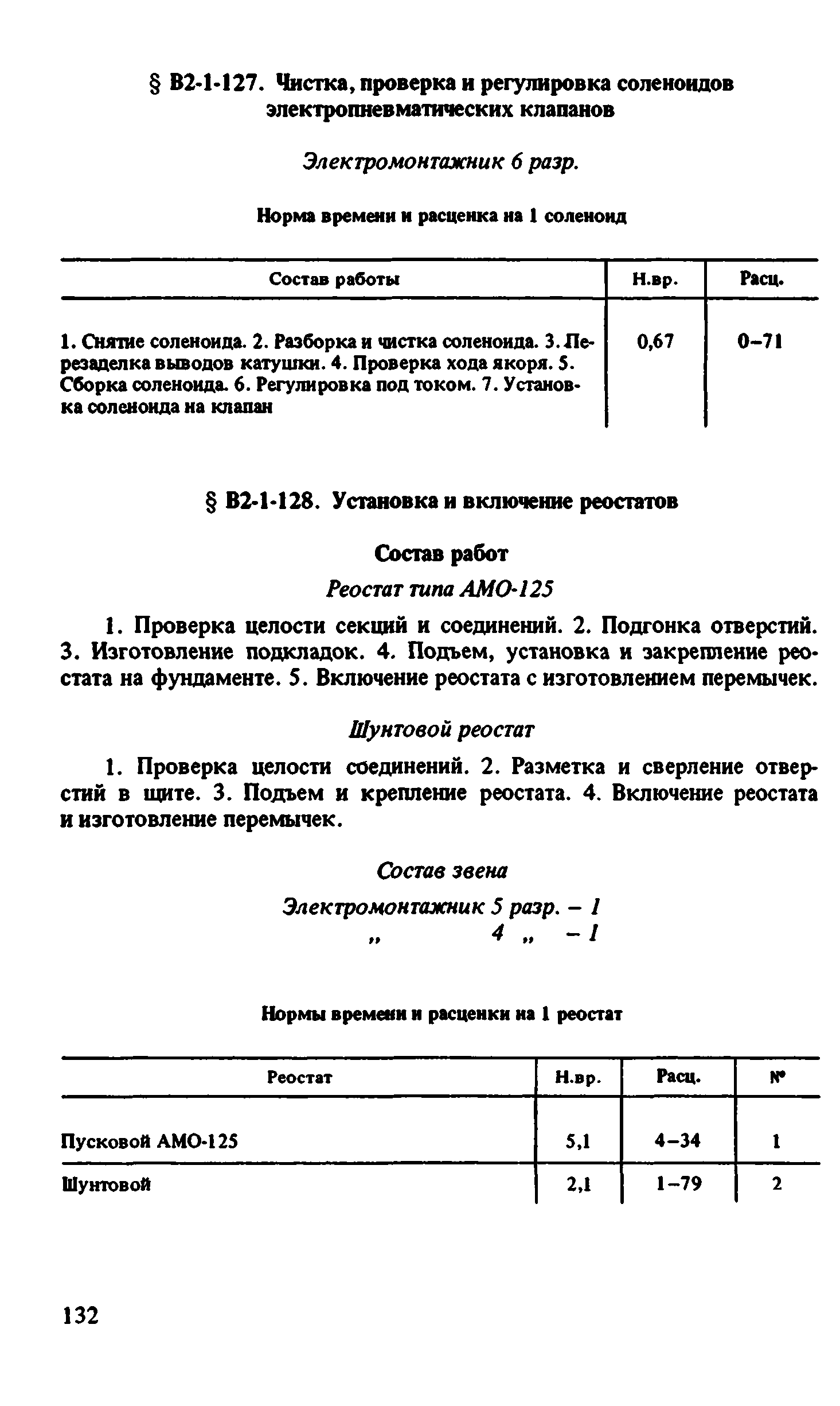 ВНиР В2-1