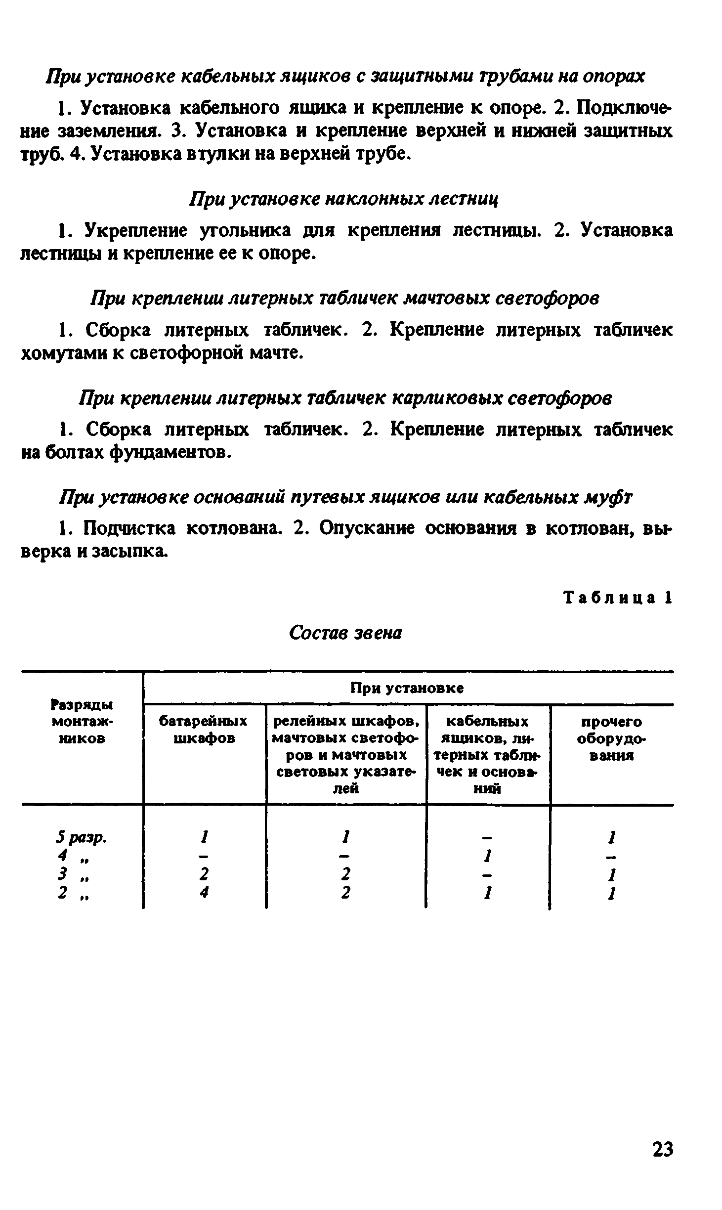 ВНиР В2-1