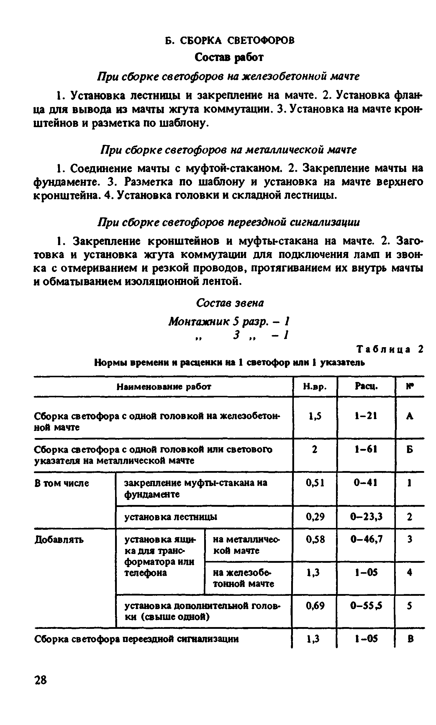 ВНиР В2-1