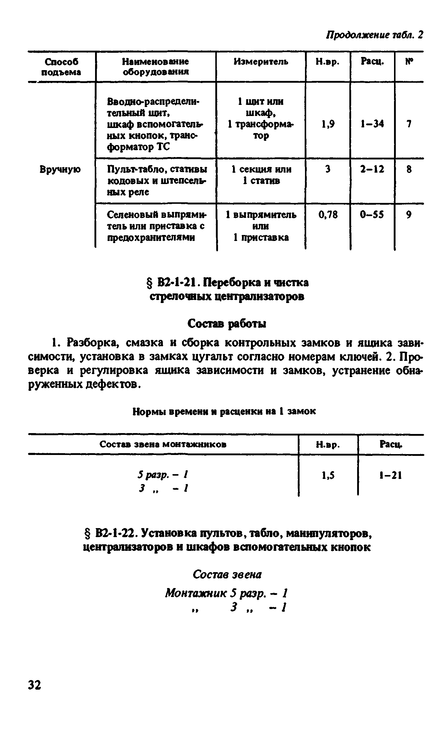 ВНиР В2-1