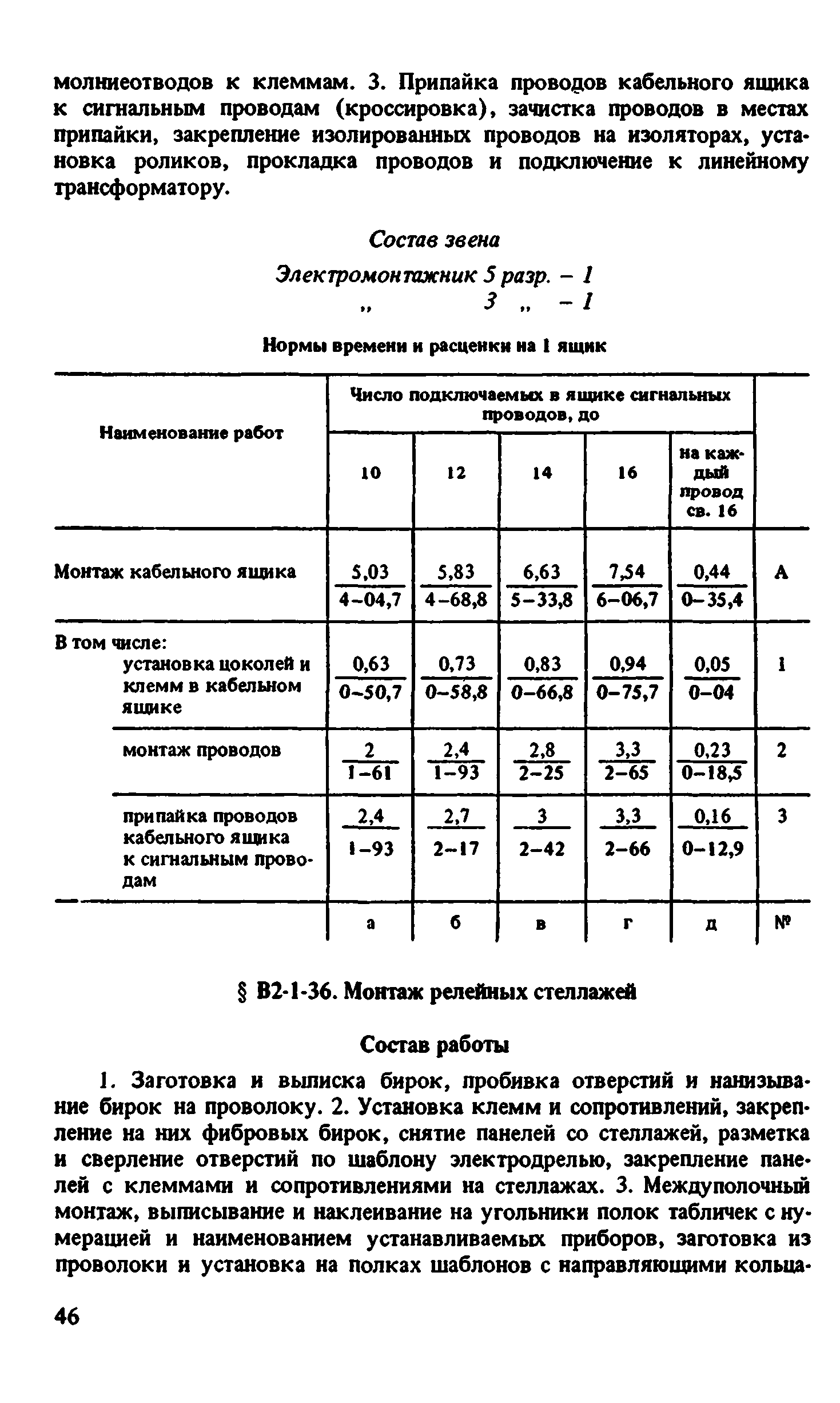 ВНиР В2-1