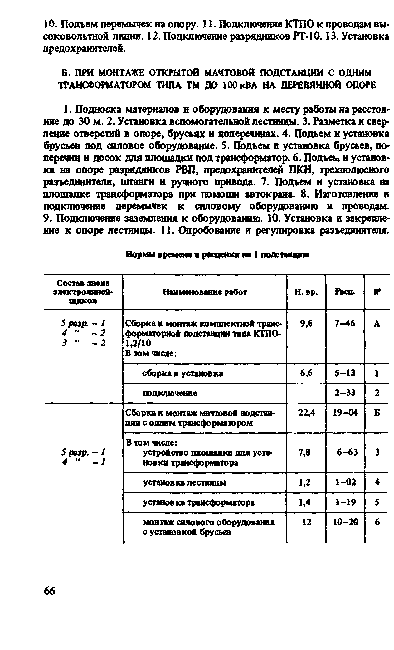 ВНиР В2-1