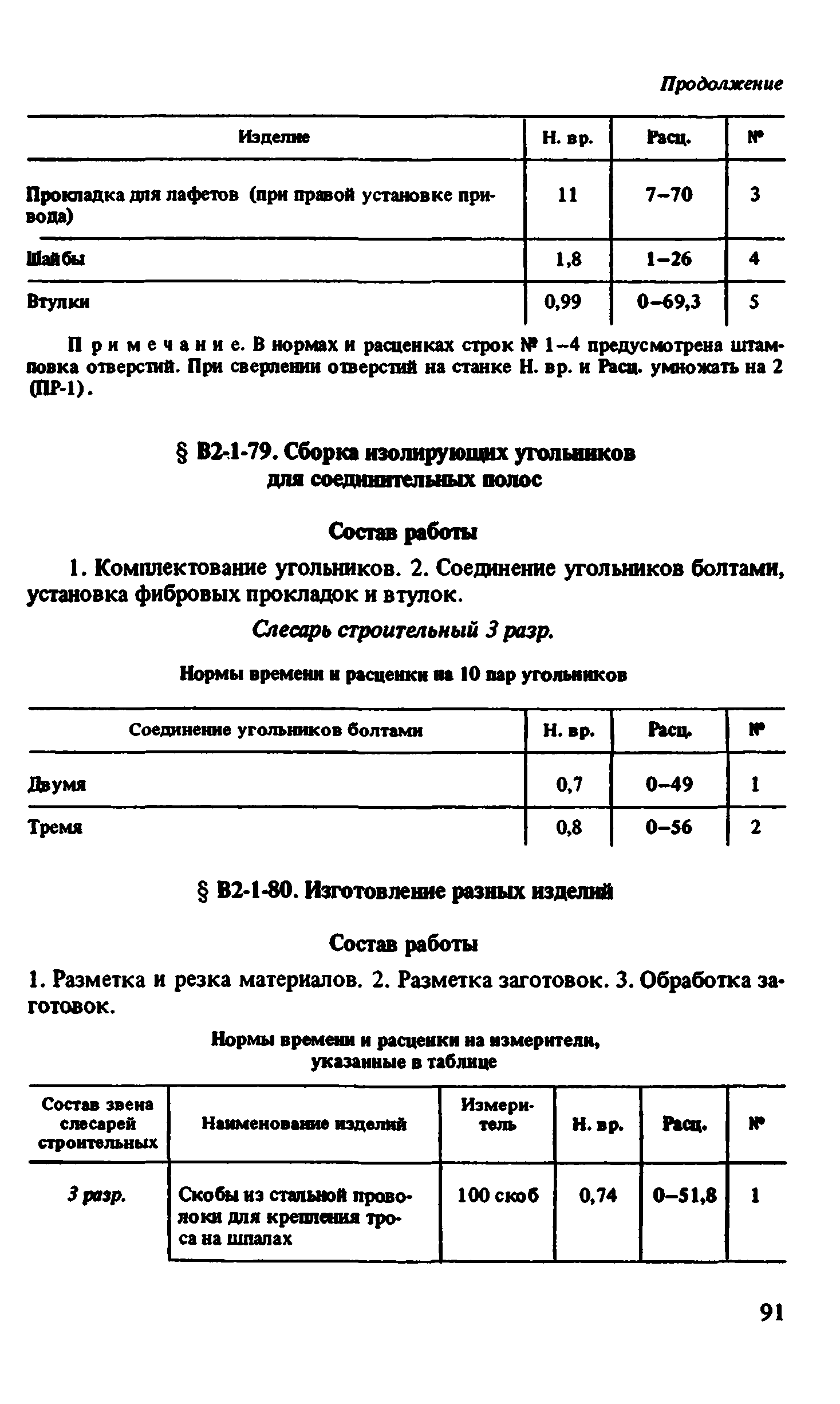 ВНиР В2-1