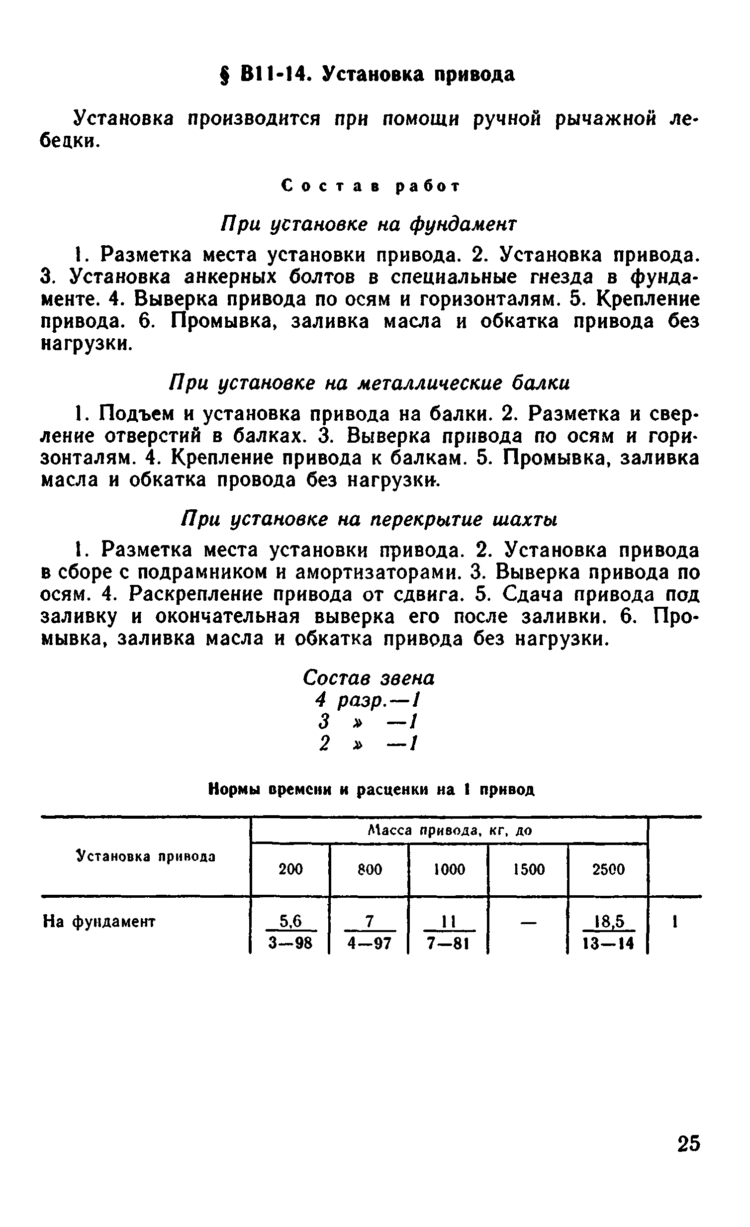 ВНиР В11