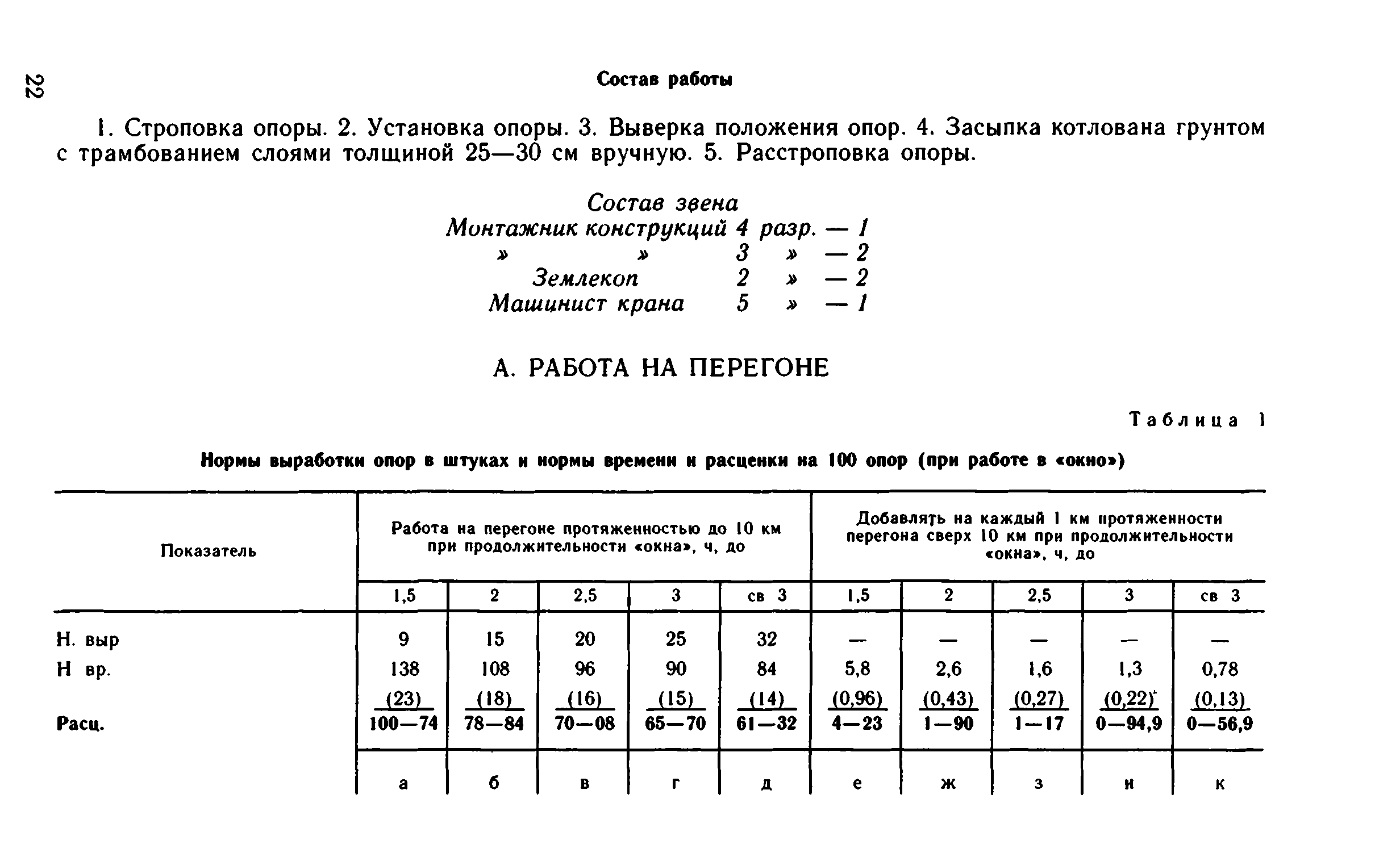 ВНиР В1-3