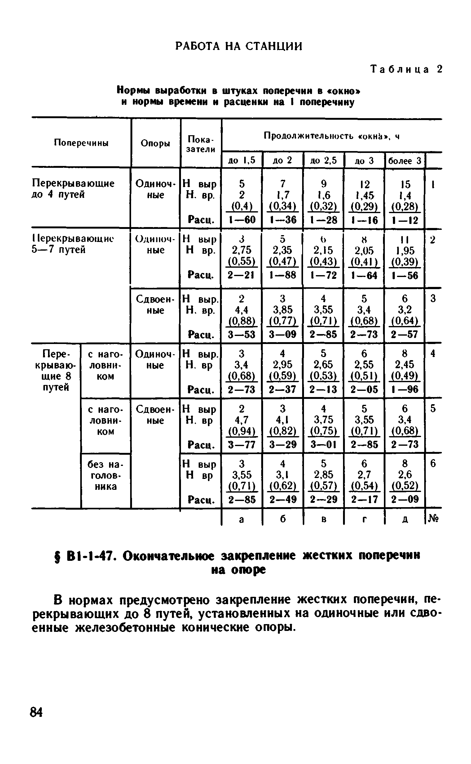 ВНиР В1-1