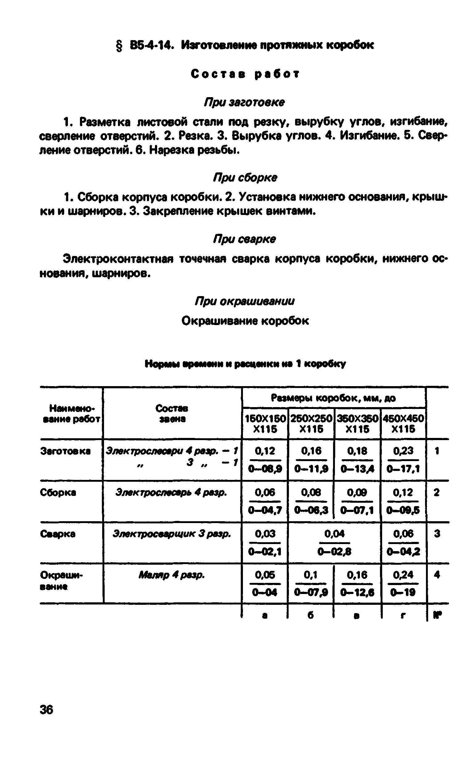 ВНиР В5-4