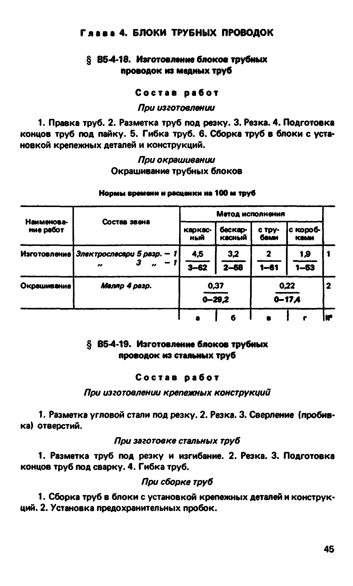 ВНиР В5-4