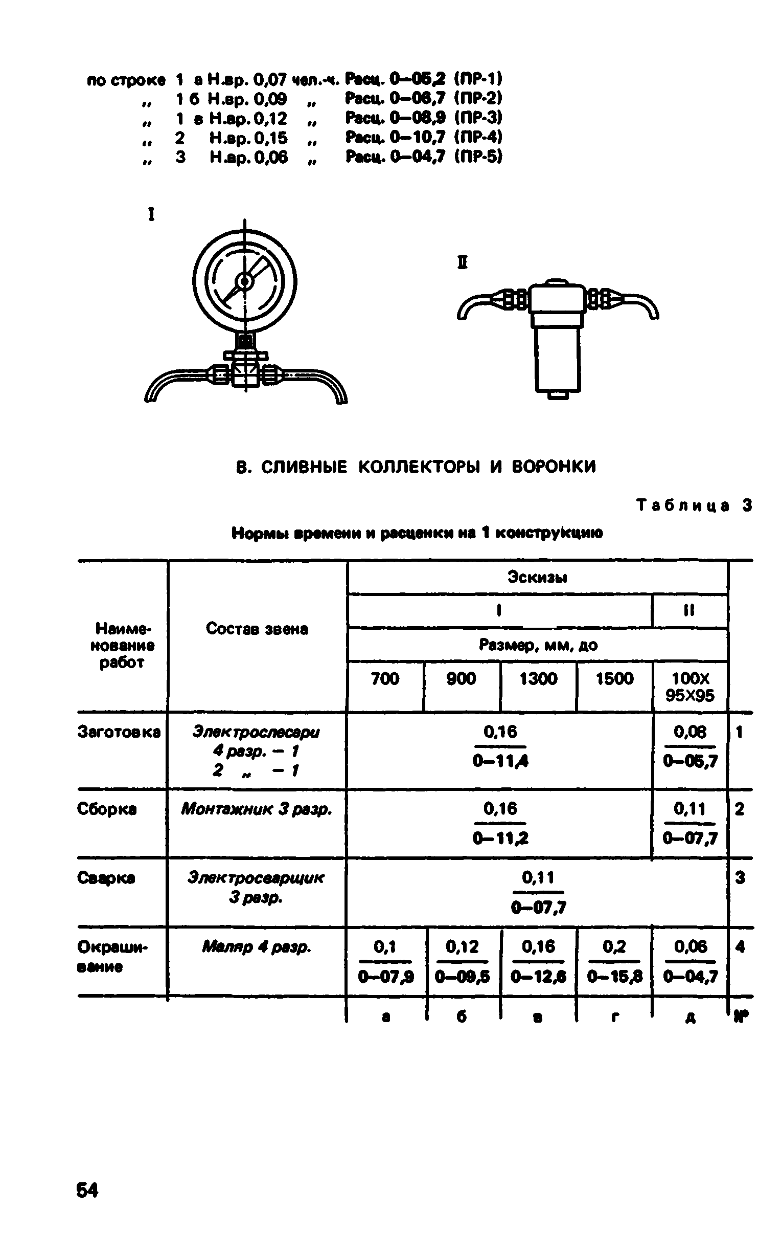 ВНиР В5-4